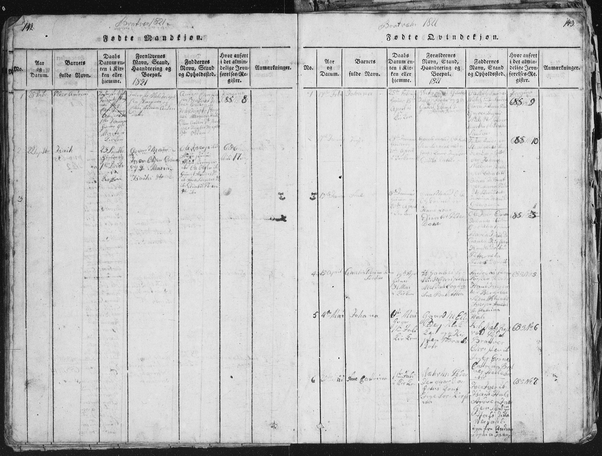 Ministerialprotokoller, klokkerbøker og fødselsregistre - Møre og Romsdal, AV/SAT-A-1454/581/L0942: Klokkerbok nr. 581C00, 1820-1836, s. 142-143
