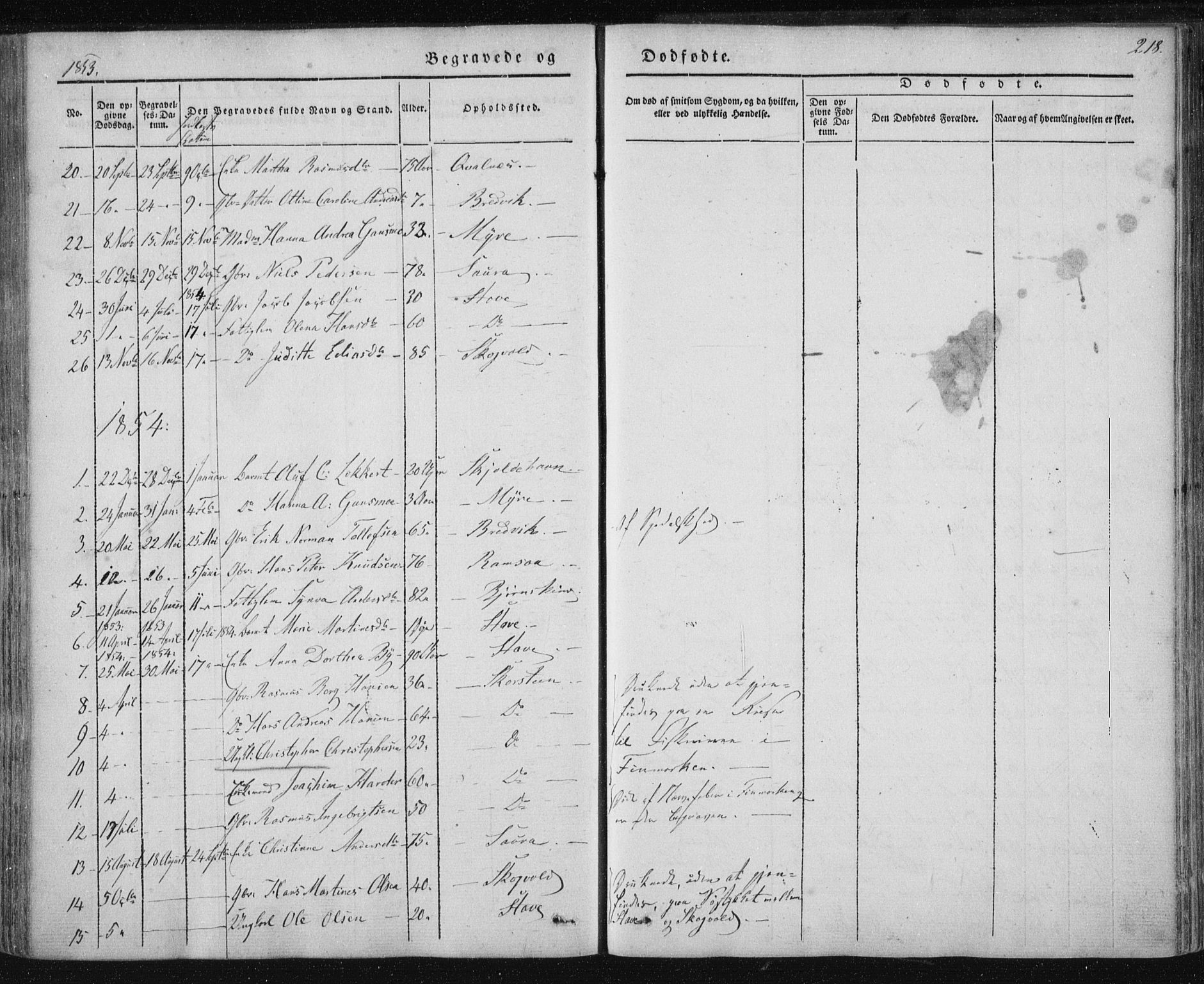 Ministerialprotokoller, klokkerbøker og fødselsregistre - Nordland, AV/SAT-A-1459/897/L1396: Ministerialbok nr. 897A04, 1842-1866, s. 218