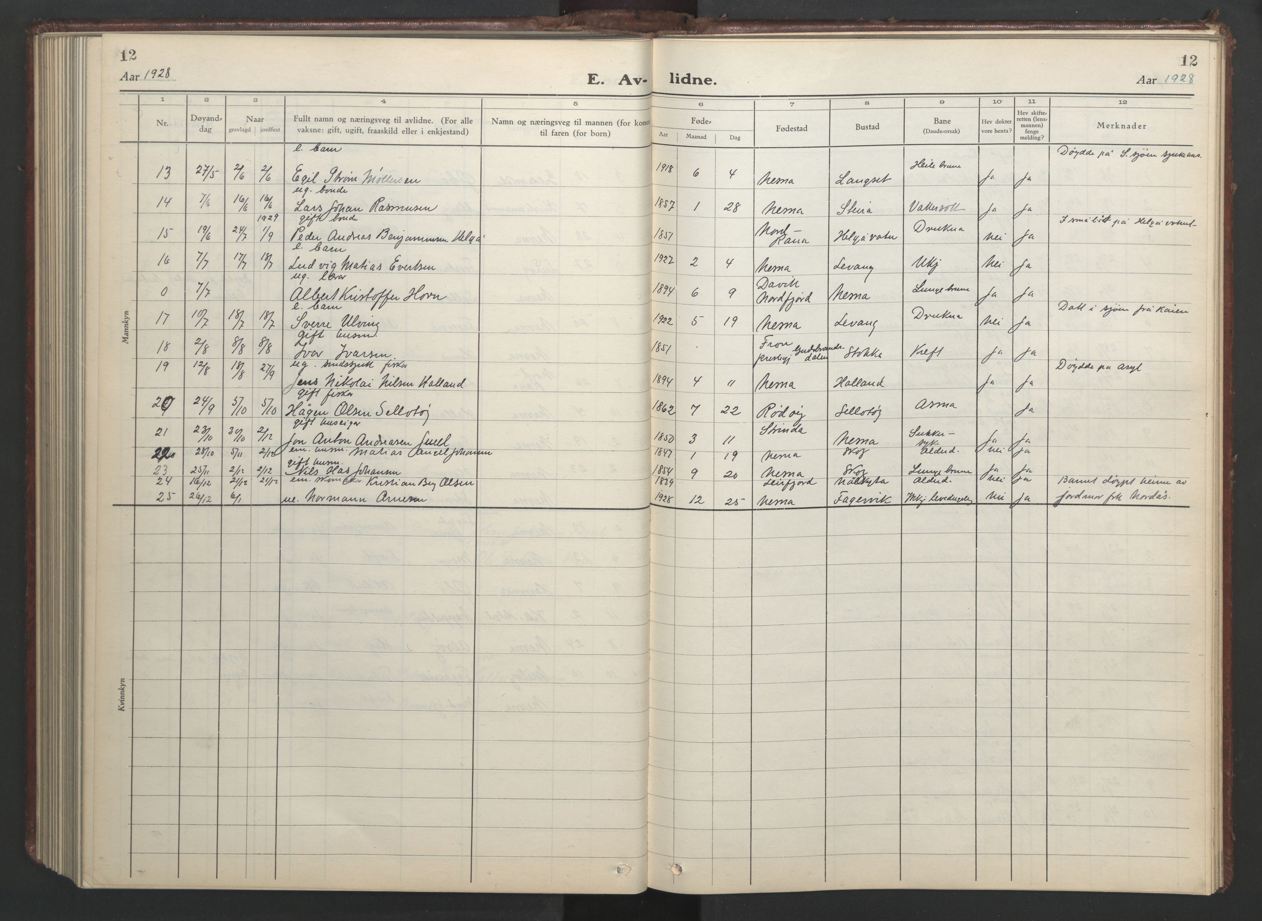 Ministerialprotokoller, klokkerbøker og fødselsregistre - Nordland, AV/SAT-A-1459/838/L0561: Klokkerbok nr. 838C08, 1923-1953, s. 12