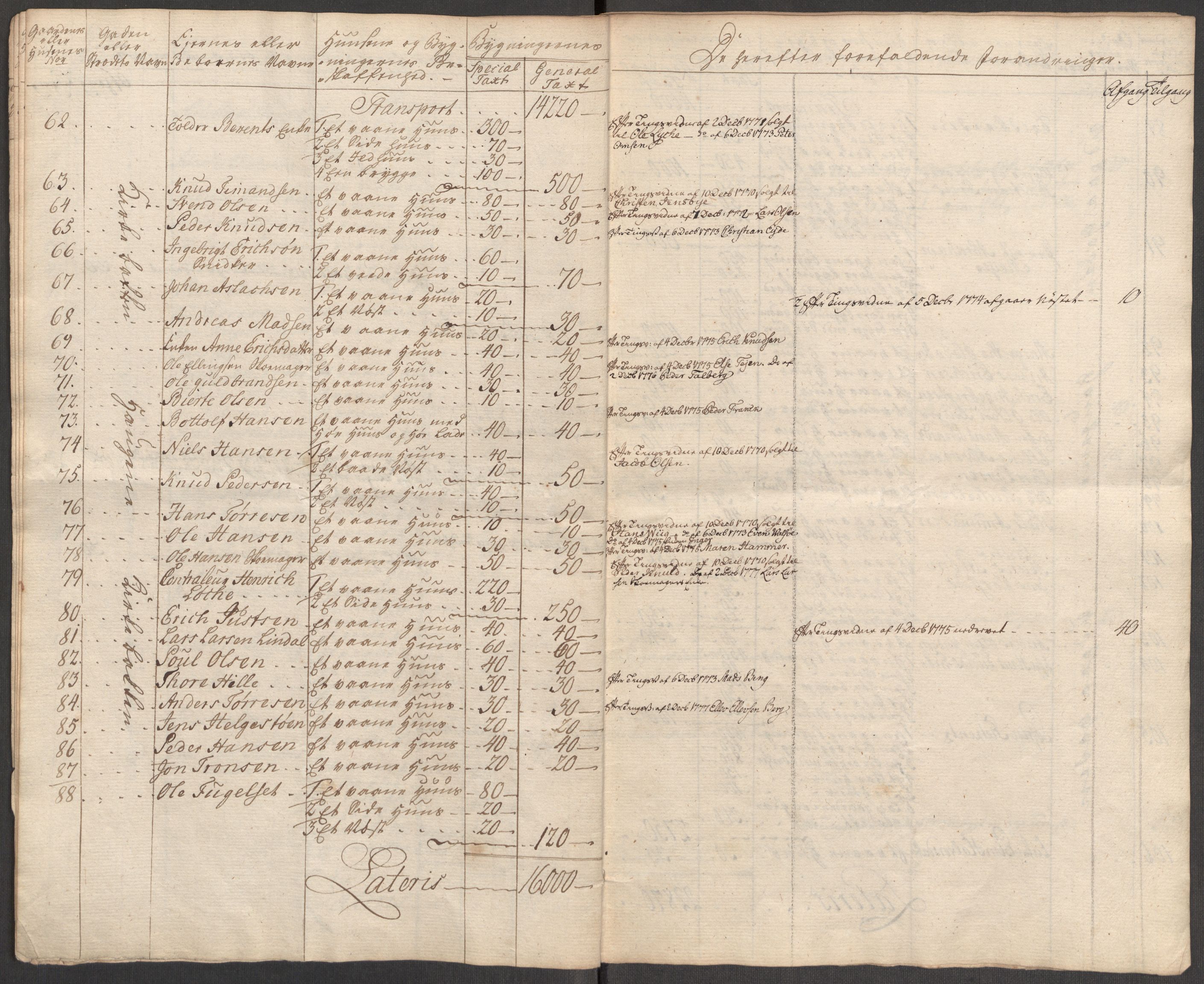 Kommersekollegiet, Brannforsikringskontoret 1767-1814, AV/RA-EA-5458/F/Fa/L0039/0002: Molde / Dokumenter, 1767-1817