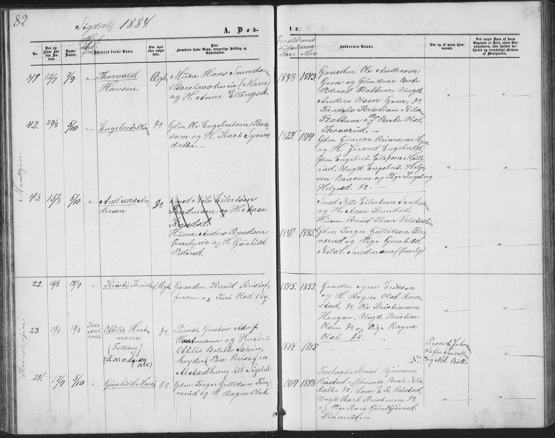 Sigdal kirkebøker, AV/SAKO-A-245/G/Ga/L0004: Klokkerbok nr. I 4, 1879-1885, s. 82