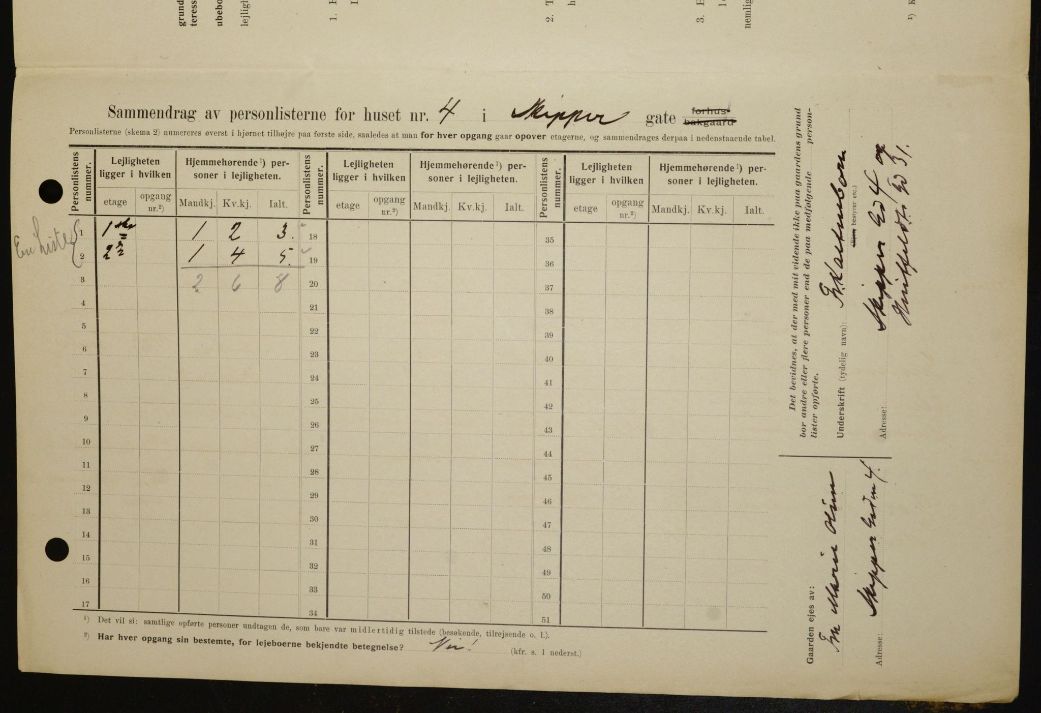 OBA, Kommunal folketelling 1.2.1909 for Kristiania kjøpstad, 1909, s. 86519