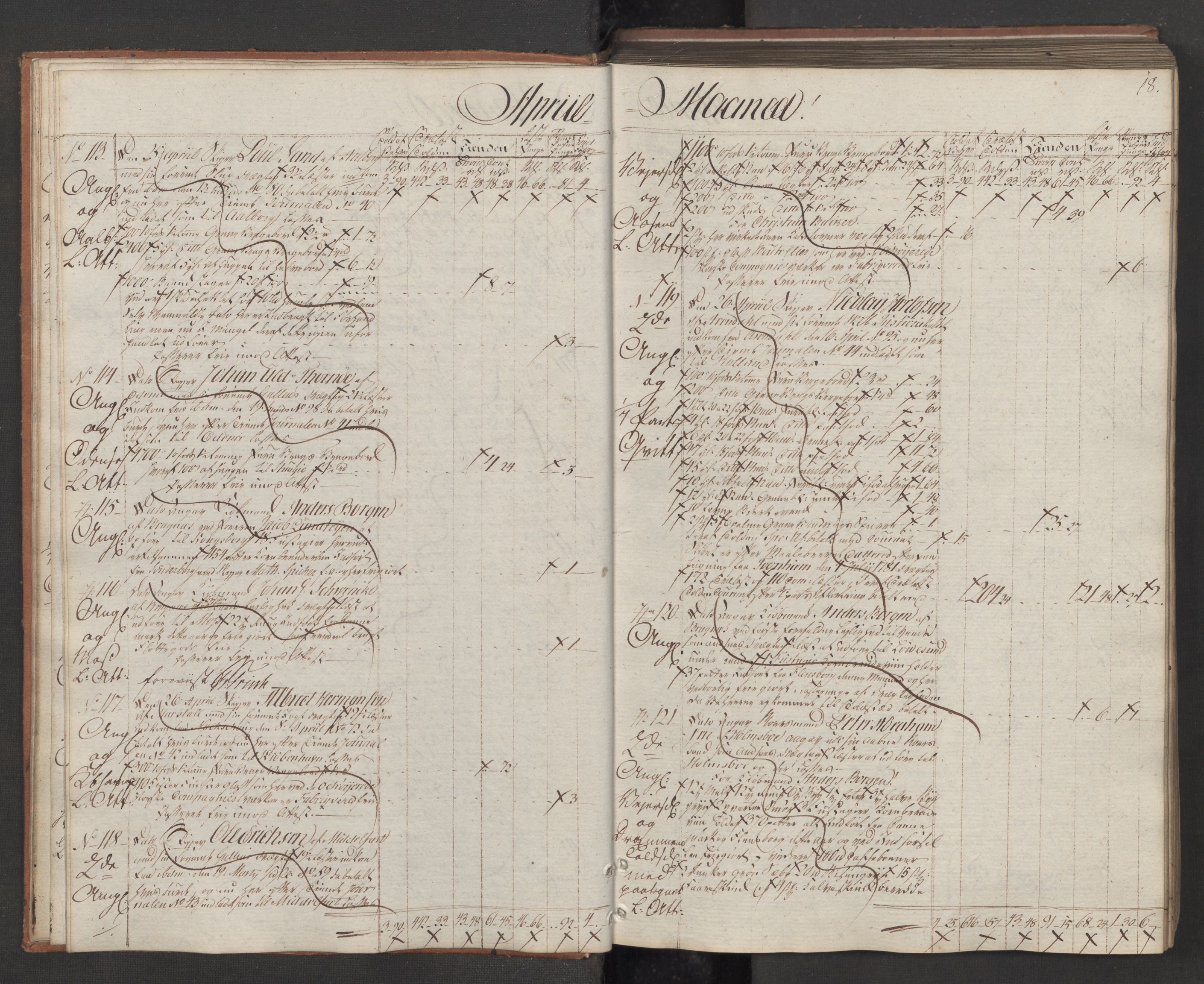 Generaltollkammeret, tollregnskaper, AV/RA-EA-5490/R08/L0175/0001: Tollregnskaper Drammen / Utgående tollbok, 1794, s. 17b-18a