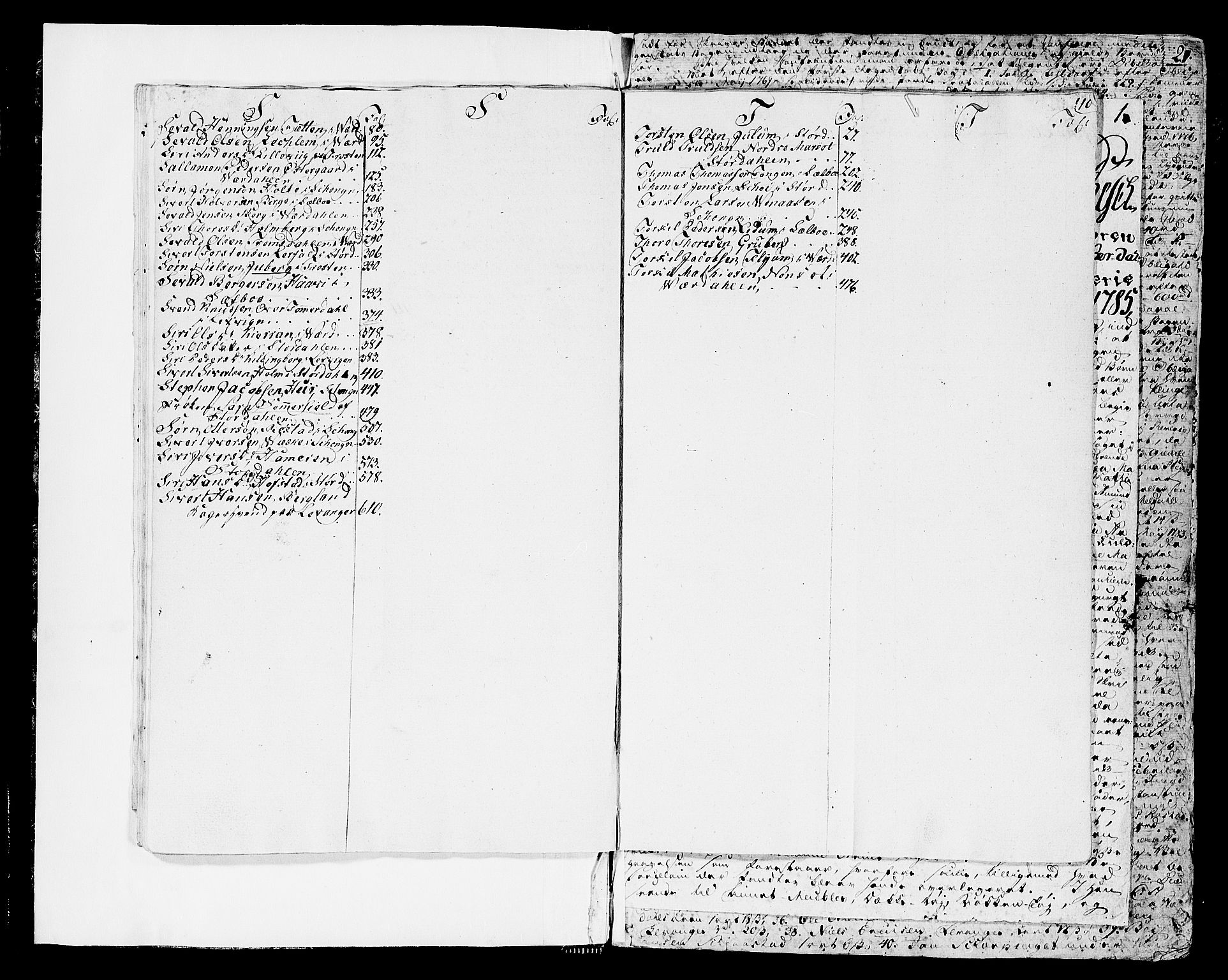 Stjør- og Verdal sorenskriveri, SAT/A-4167/1/3/3A/L0015: Skifteprotokoll 10, 1785-1796, s. 10