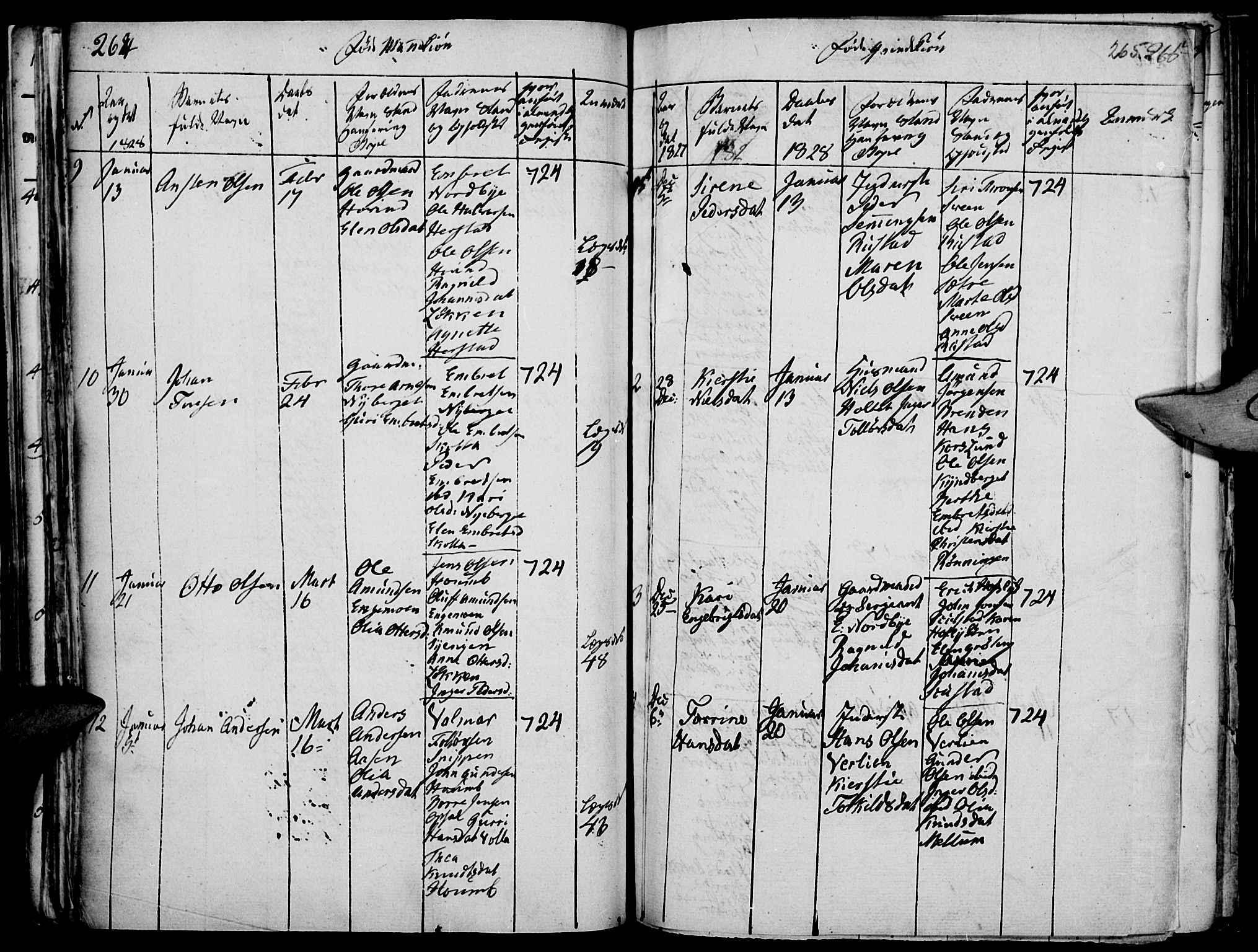 Elverum prestekontor, SAH/PREST-044/H/Ha/Haa/L0007: Ministerialbok nr. 7, 1815-1830, s. 264-265