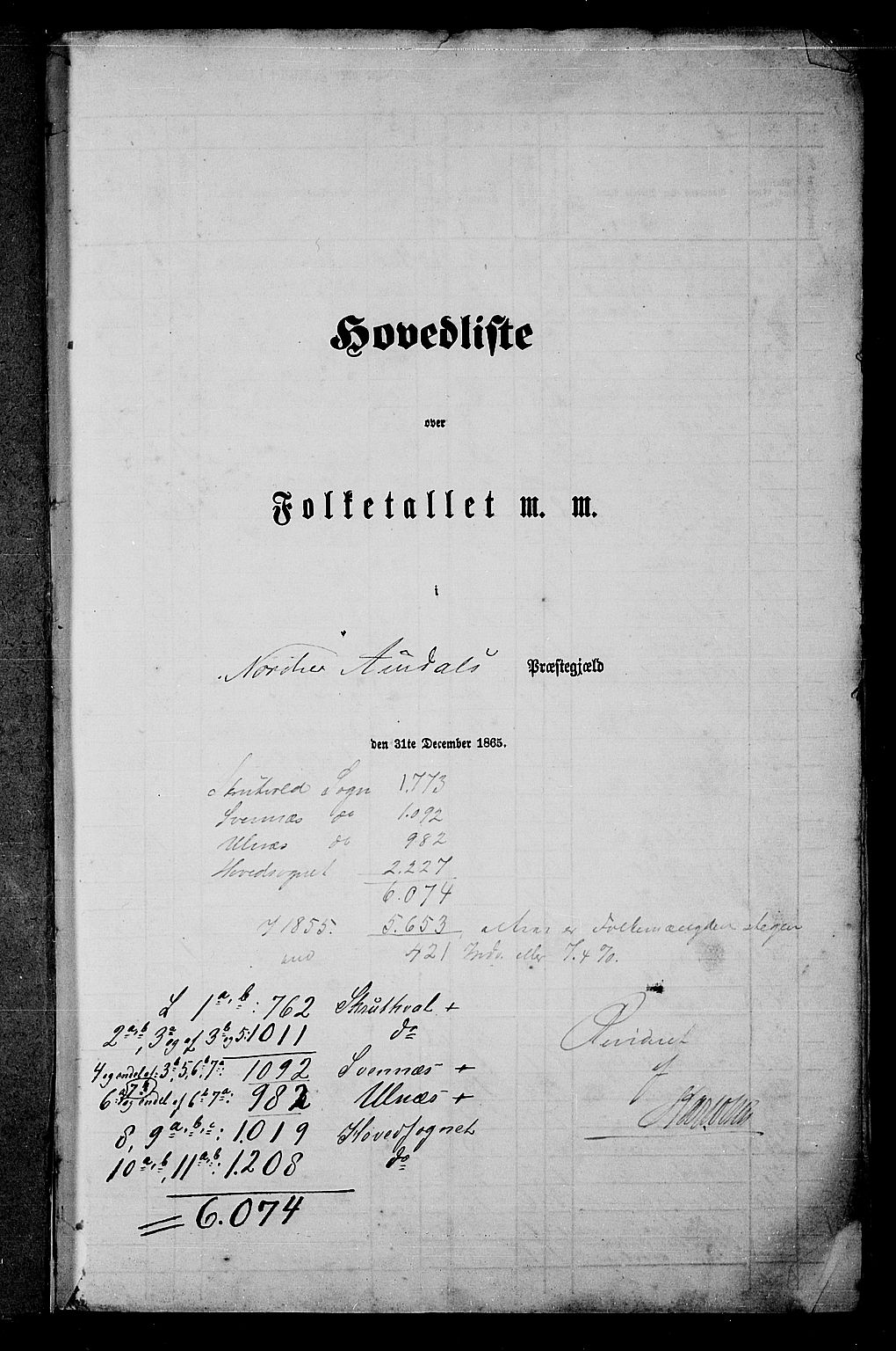 RA, Folketelling 1865 for 0542P Nord-Aurdal prestegjeld, 1865, s. 5