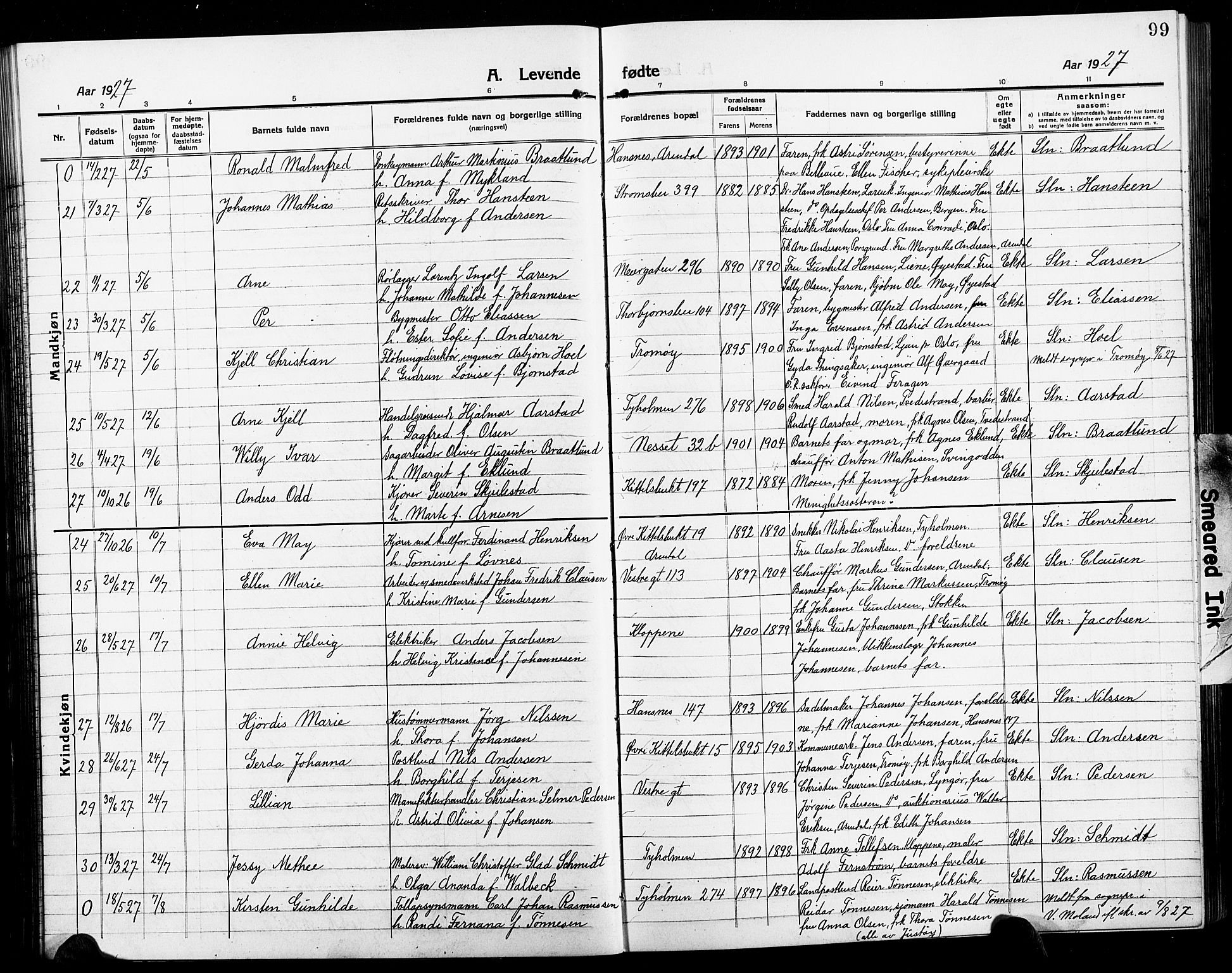Arendal sokneprestkontor, Trefoldighet, AV/SAK-1111-0040/F/Fb/L0007: Klokkerbok nr. B 7, 1916-1927, s. 99