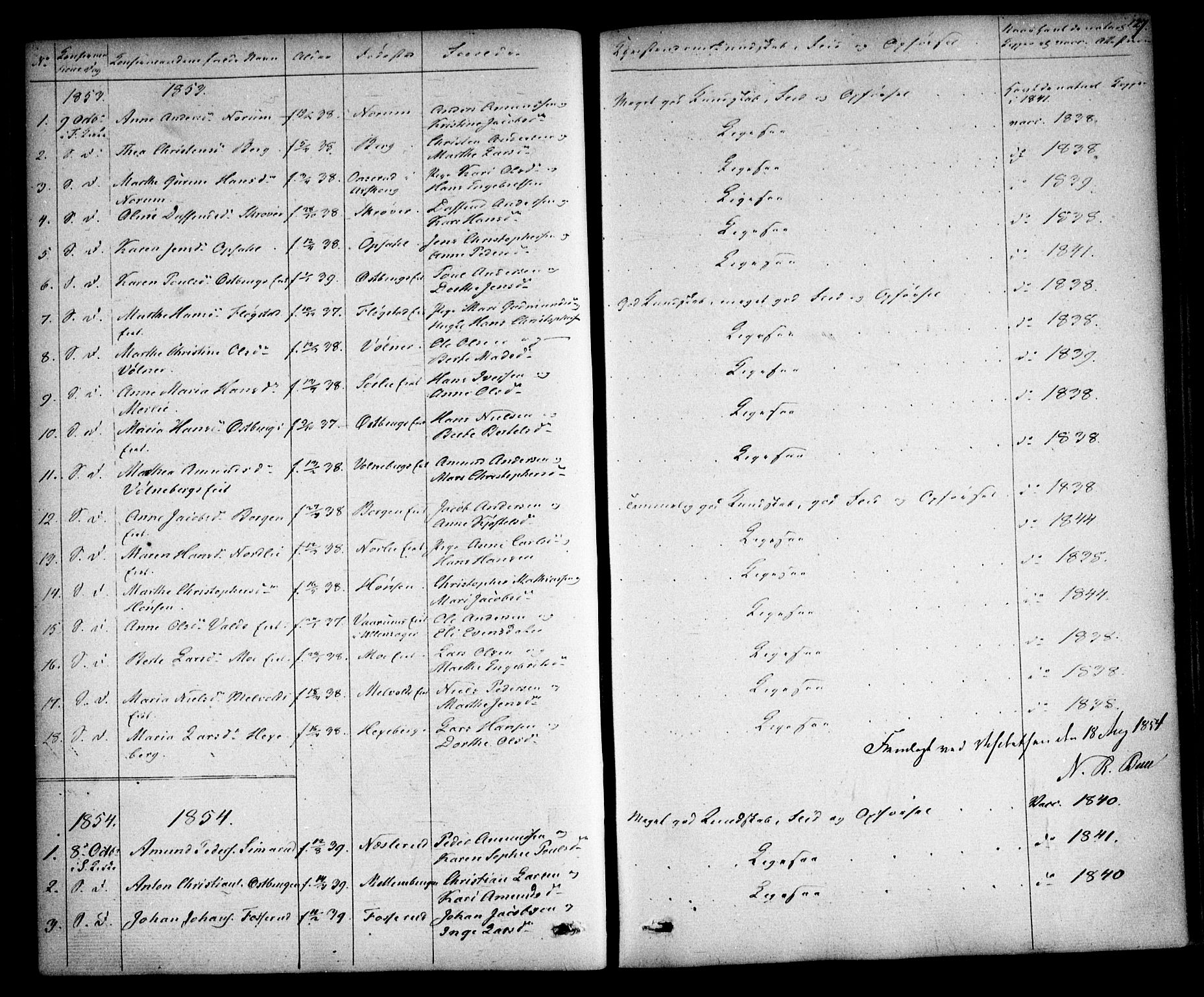 Sørum prestekontor Kirkebøker, SAO/A-10303/F/Fa/L0005: Ministerialbok nr. I 5, 1846-1863, s. 127