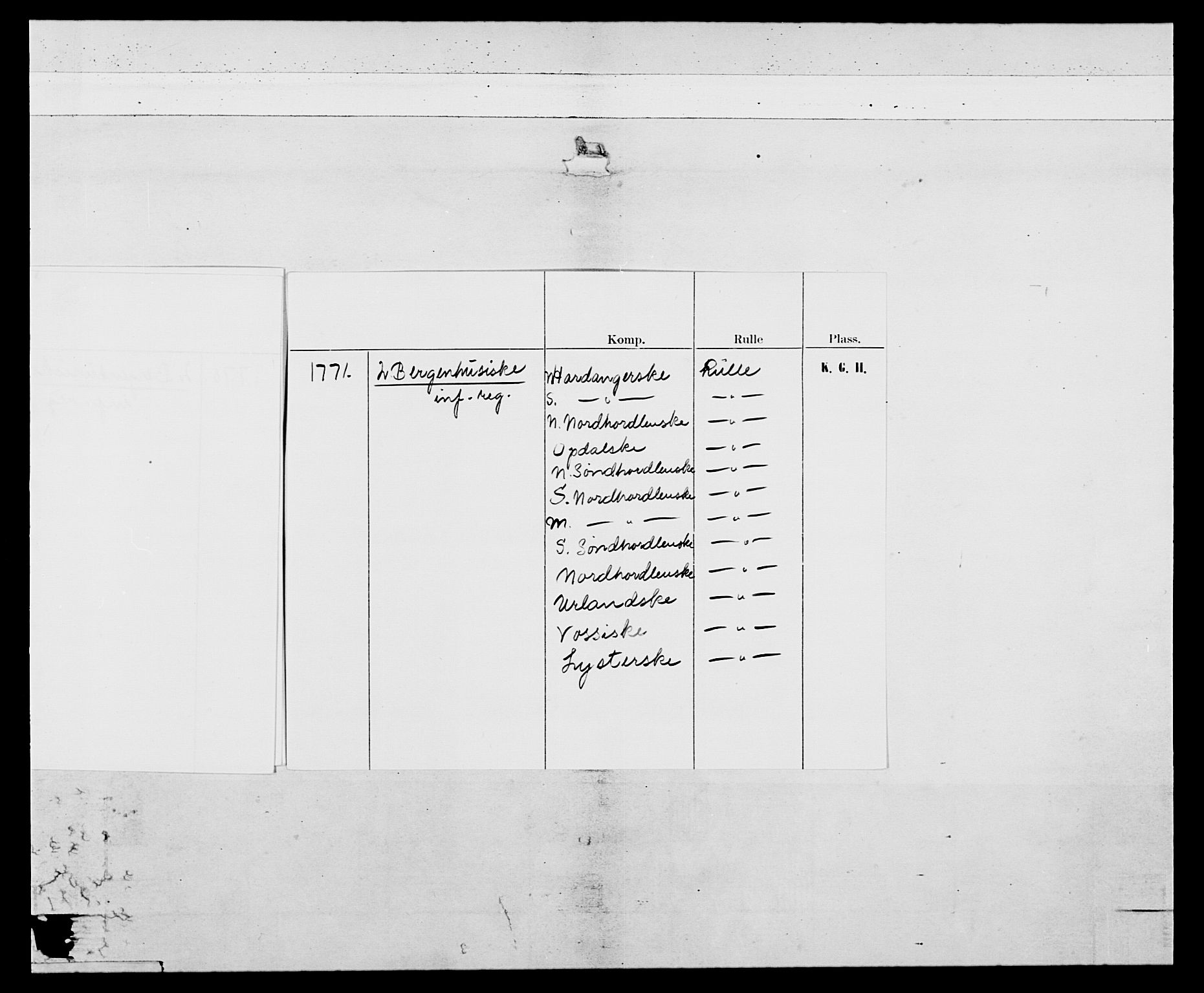 Generalitets- og kommissariatskollegiet, Det kongelige norske kommissariatskollegium, AV/RA-EA-5420/E/Eh/L0092: 2. Bergenhusiske nasjonale infanteriregiment, 1769-1771, s. 5