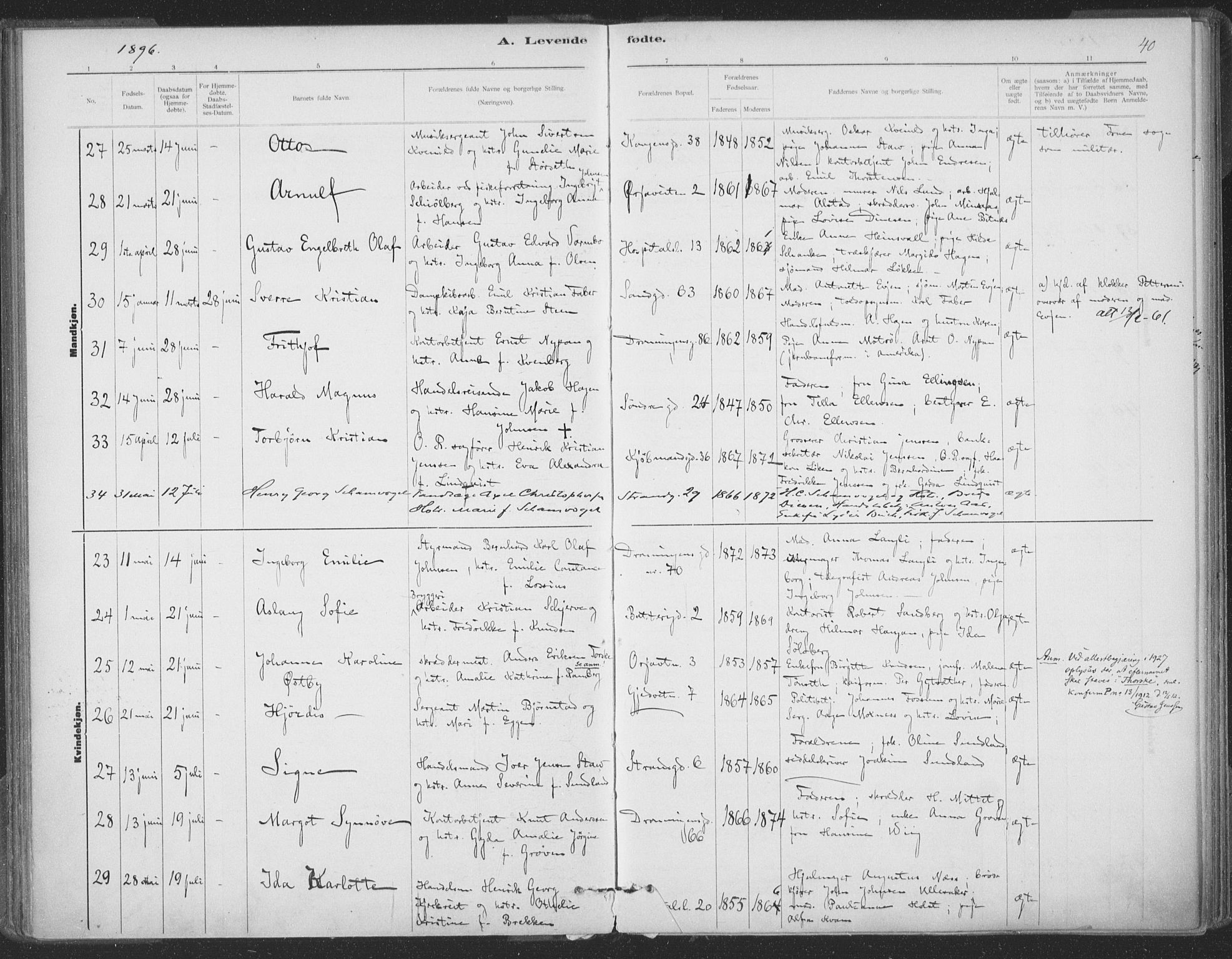 Ministerialprotokoller, klokkerbøker og fødselsregistre - Sør-Trøndelag, AV/SAT-A-1456/602/L0122: Ministerialbok nr. 602A20, 1892-1908, s. 40