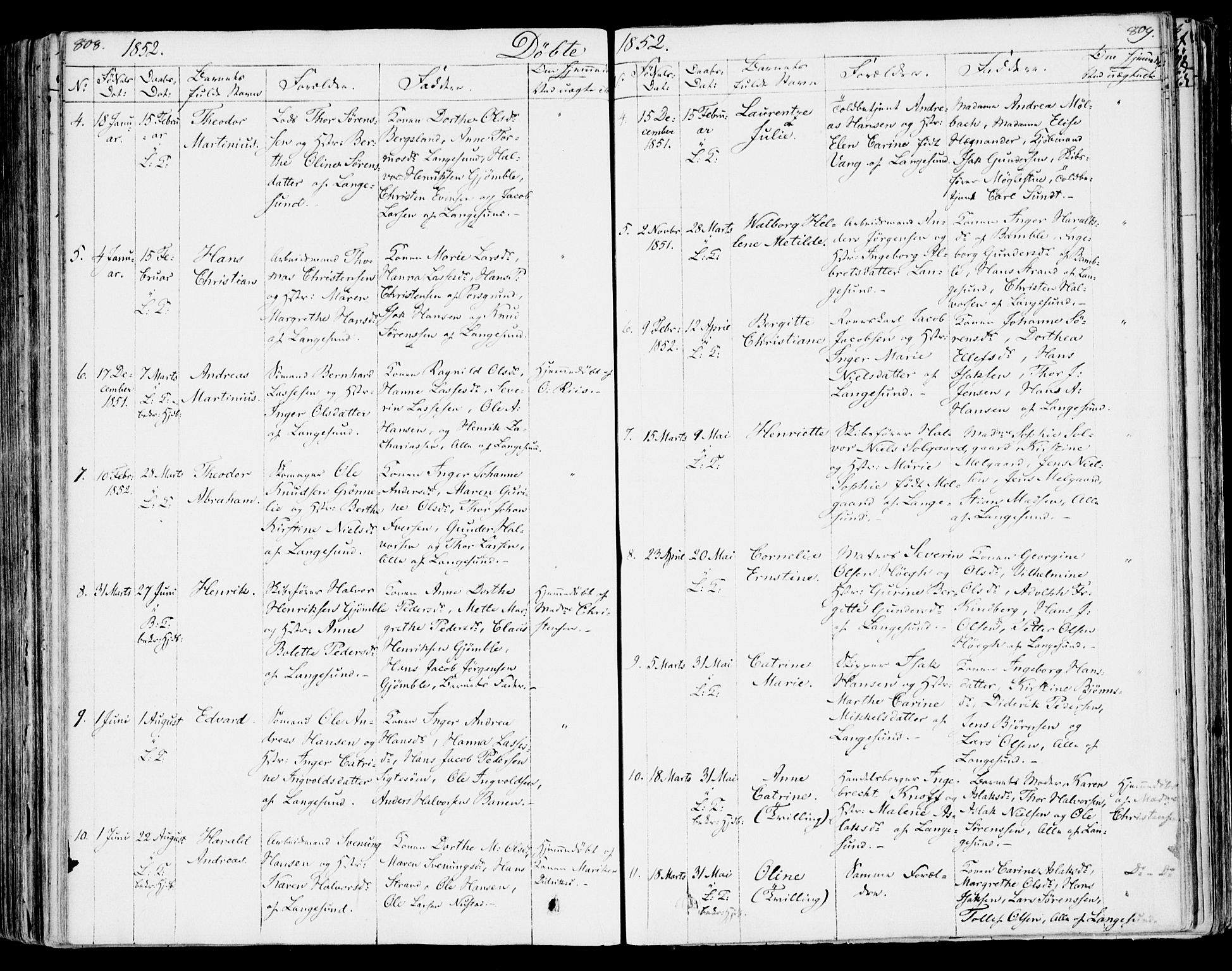 Bamble kirkebøker, AV/SAKO-A-253/F/Fa/L0004: Ministerialbok nr. I 4, 1834-1853, s. 808-809
