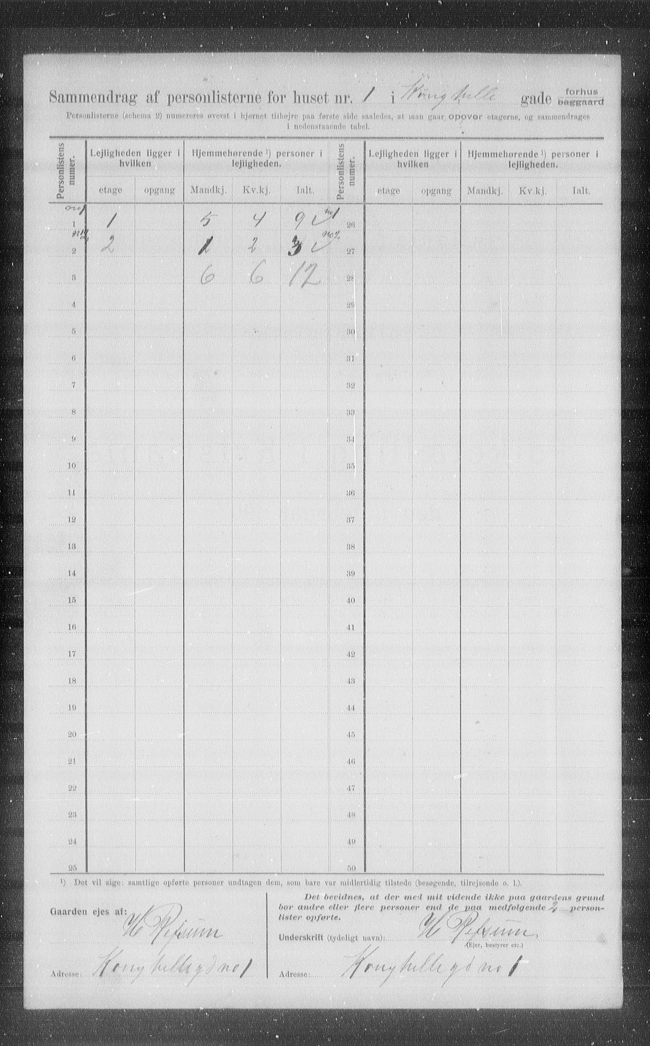 OBA, Kommunal folketelling 1.2.1907 for Kristiania kjøpstad, 1907, s. 26835