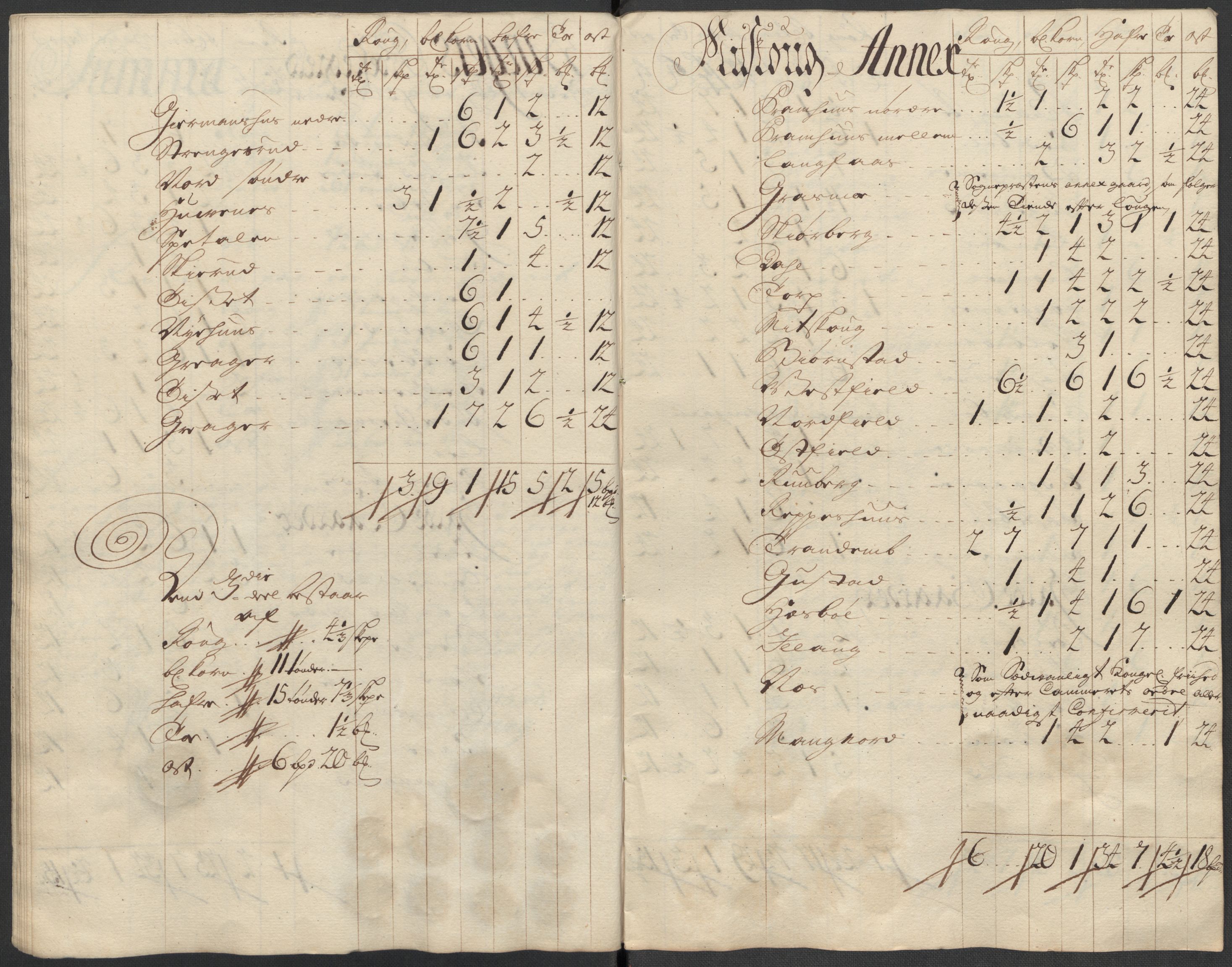 Rentekammeret inntil 1814, Reviderte regnskaper, Fogderegnskap, AV/RA-EA-4092/R13/L0857: Fogderegnskap Solør, Odal og Østerdal, 1718, s. 237