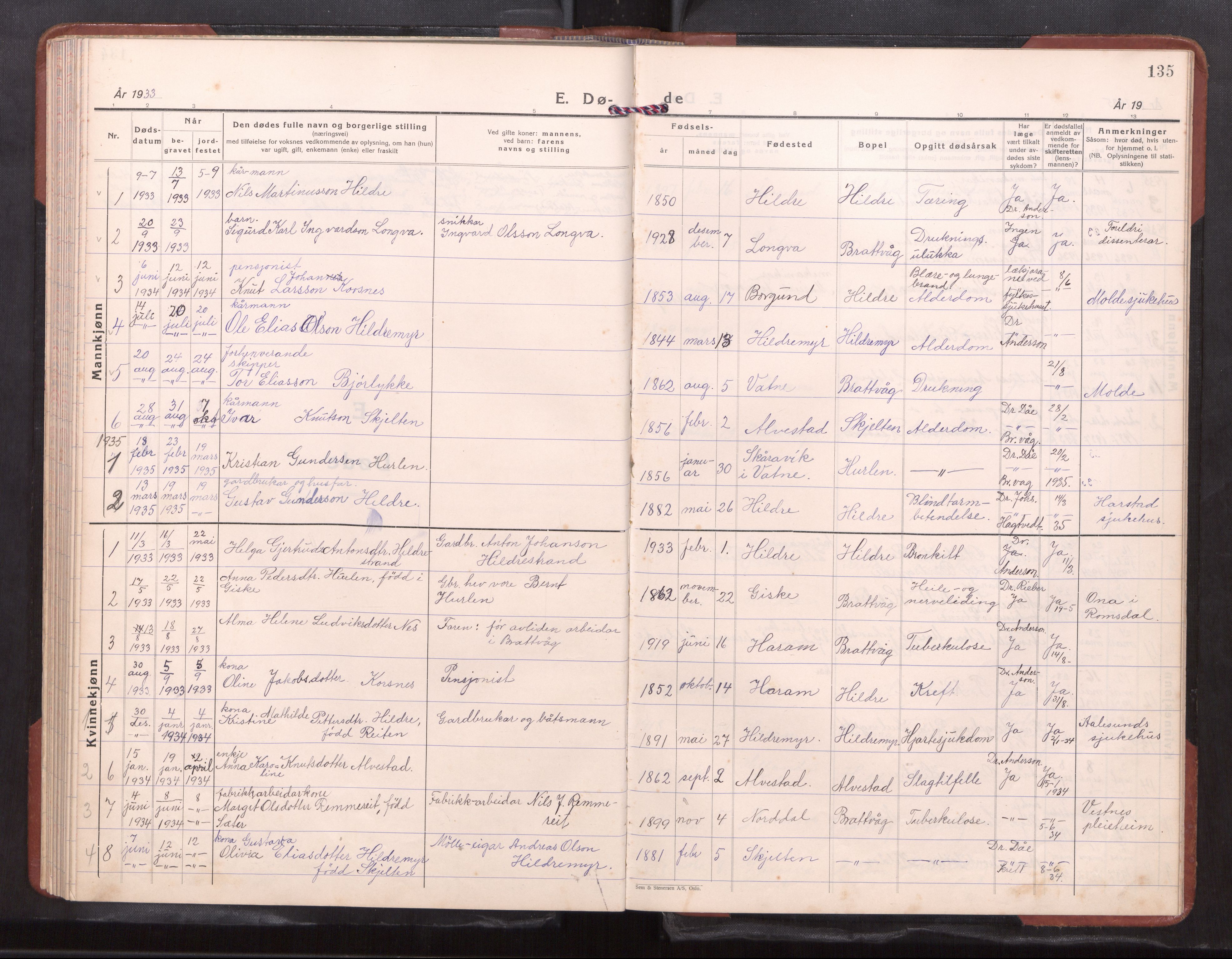 Ministerialprotokoller, klokkerbøker og fødselsregistre - Møre og Romsdal, AV/SAT-A-1454/527/L0386: Klokkerbok nr. 527---, 1932-1954, s. 135