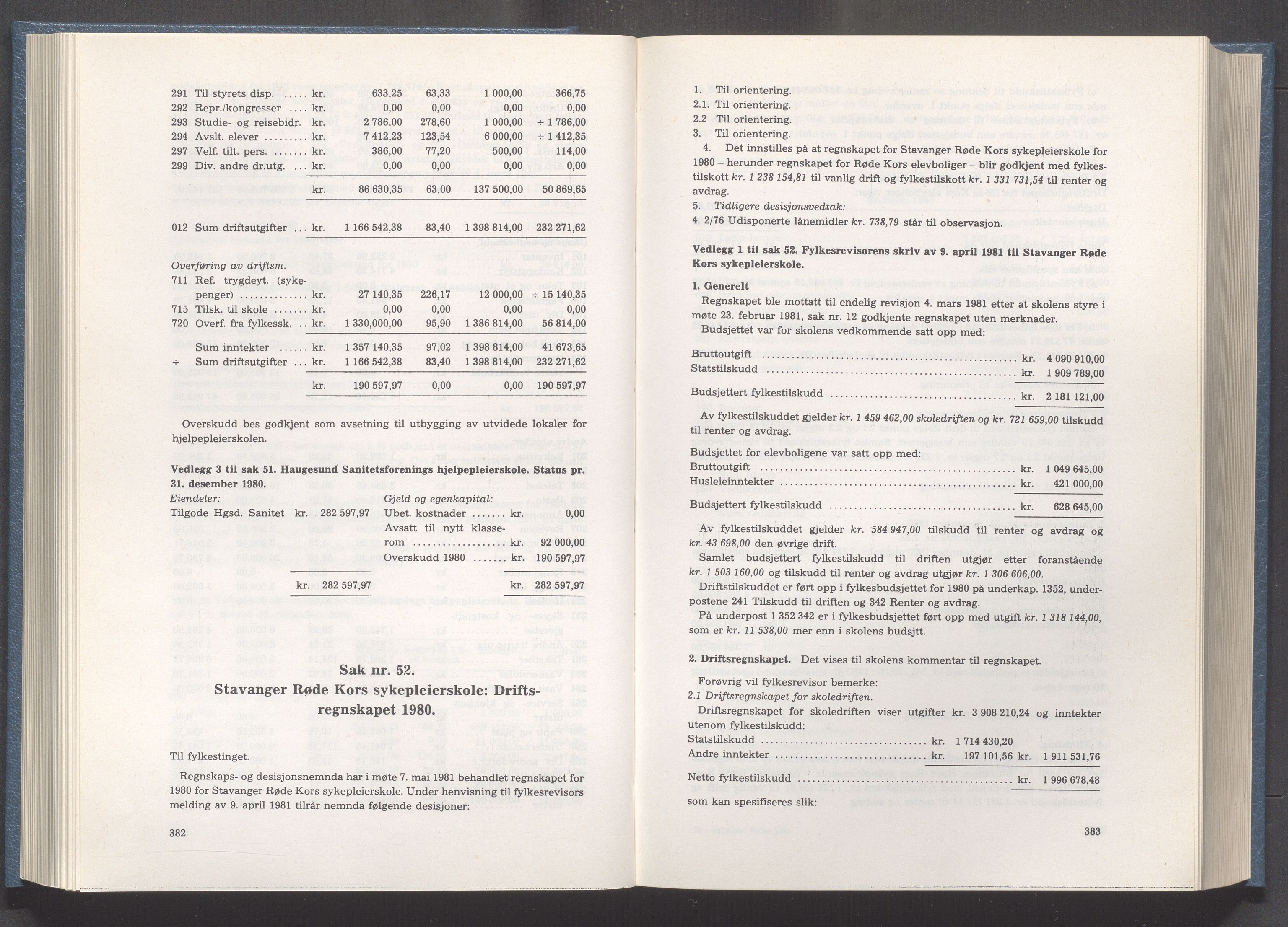 Rogaland fylkeskommune - Fylkesrådmannen , IKAR/A-900/A/Aa/Aaa/L0101: Møtebok , 1981, s. 382-383