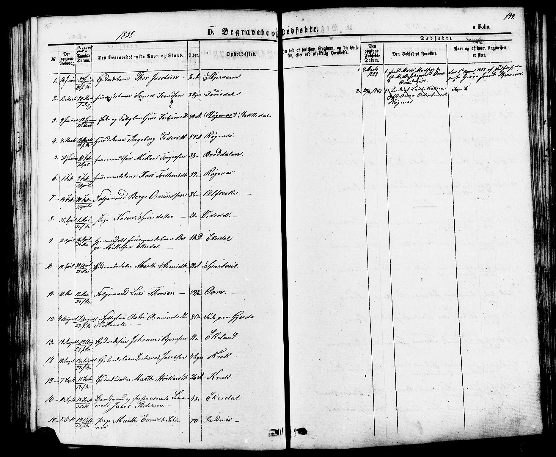 Skjold sokneprestkontor, SAST/A-101847/H/Ha/Haa/L0007: Ministerialbok nr. A 7, 1857-1882, s. 199