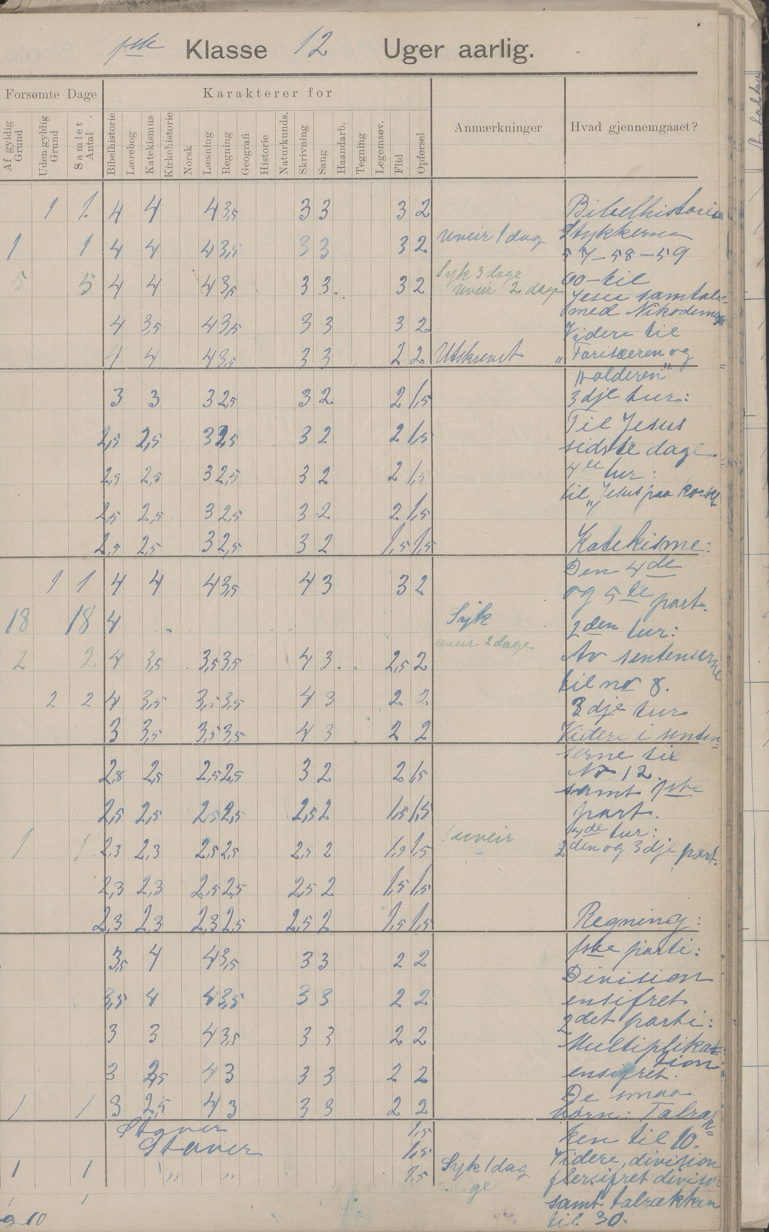 Hadsel kommune. Strønstad skolekrets, AIN/K-18660.510.13/G/L0001: Skoleprotokoll for Strønstad skole - Seloter, 1905-1914