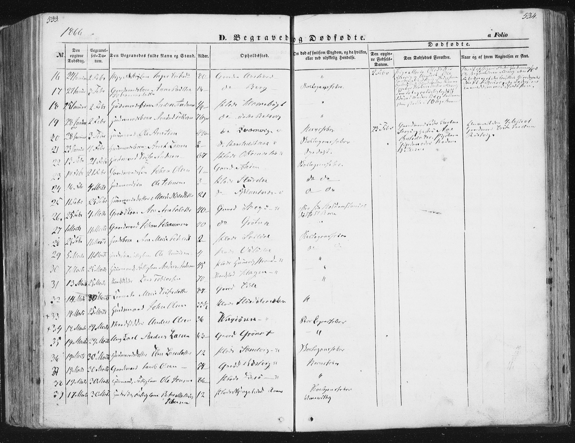 Ministerialprotokoller, klokkerbøker og fødselsregistre - Sør-Trøndelag, SAT/A-1456/630/L0494: Ministerialbok nr. 630A07, 1852-1868, s. 533-534