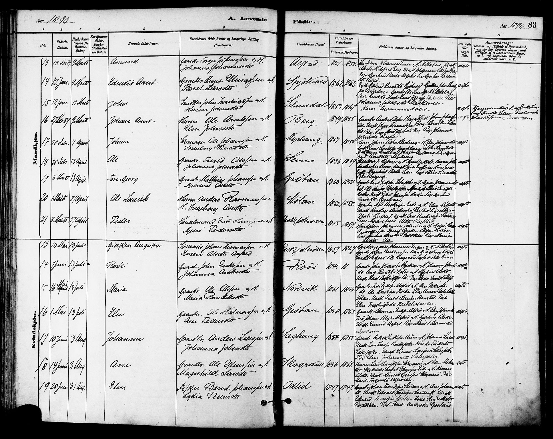 Ministerialprotokoller, klokkerbøker og fødselsregistre - Sør-Trøndelag, SAT/A-1456/630/L0496: Ministerialbok nr. 630A09, 1879-1895, s. 83