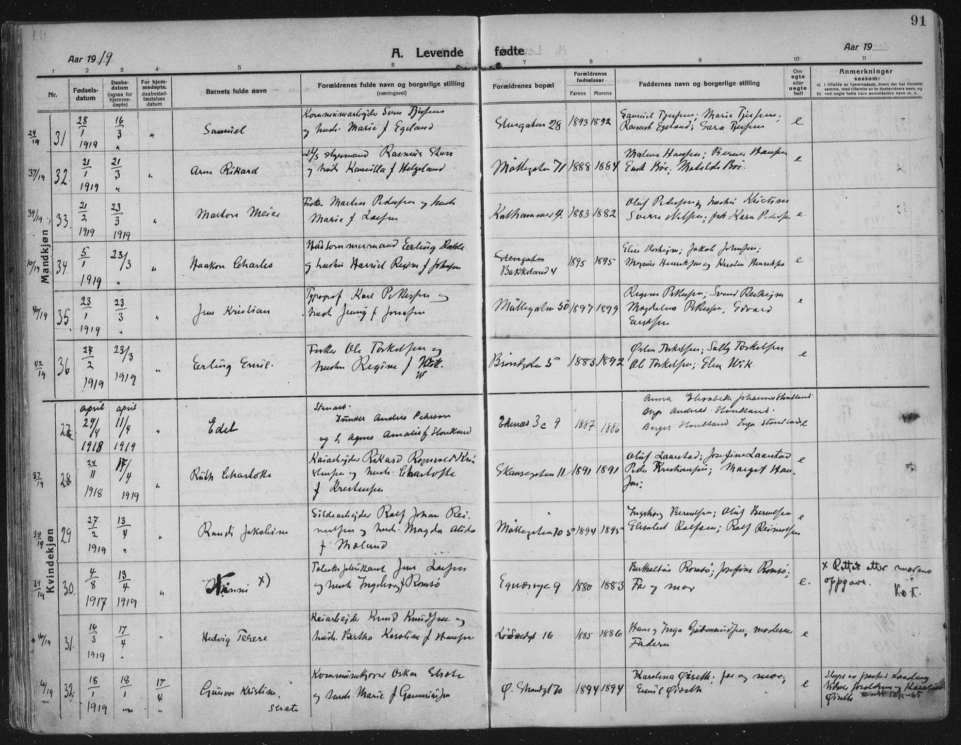 Domkirken sokneprestkontor, AV/SAST-A-101812/002/A/L0018: Ministerialbok nr. A 34, 1915-1929, s. 91