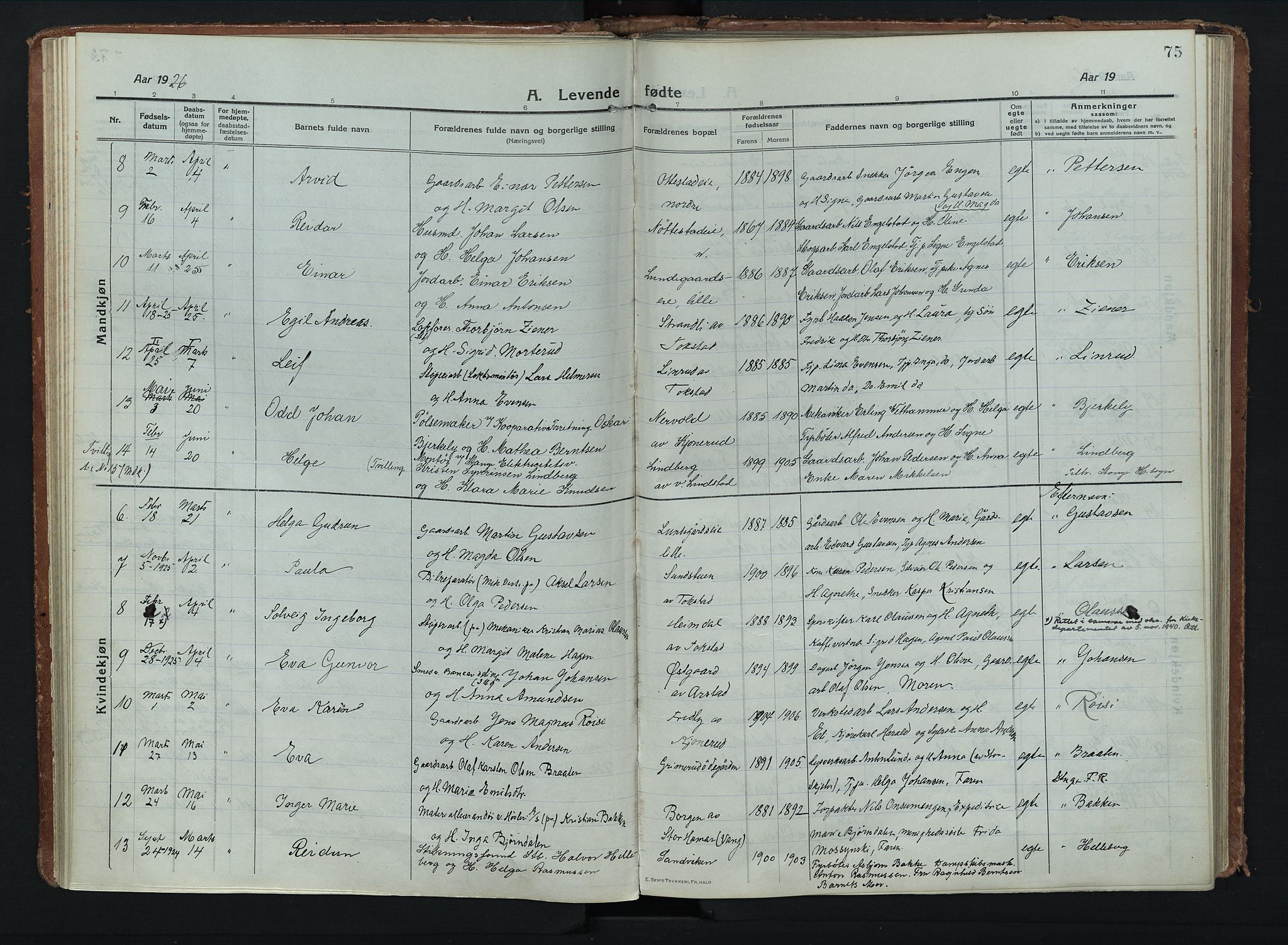 Stange prestekontor, AV/SAH-PREST-002/K/L0028: Ministerialbok nr. 28, 1913-1932, s. 75