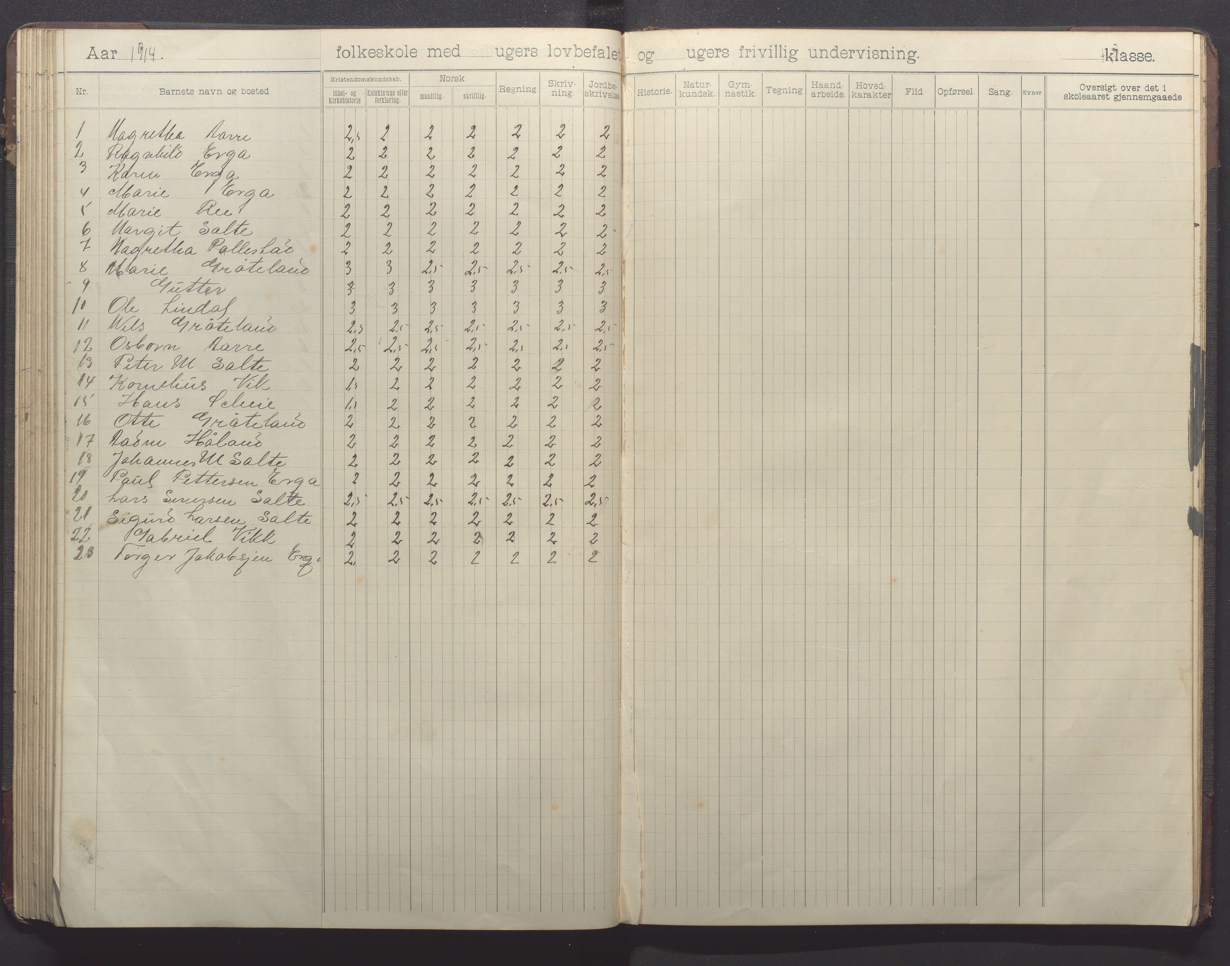 Klepp kommune - Pollestad skule, IKAR/K-100295/H/L0002: Skoleprotokoll, 1901-1916, s. 80