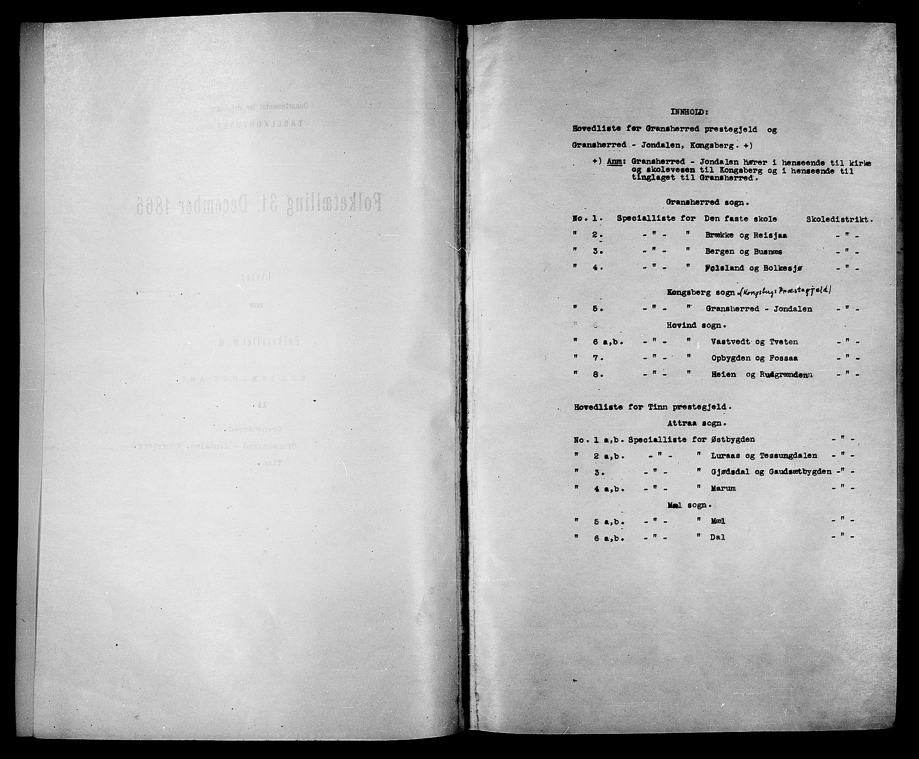 RA, Folketelling 1865 for 0824P Gransherad prestegjeld, 1865, s. 4