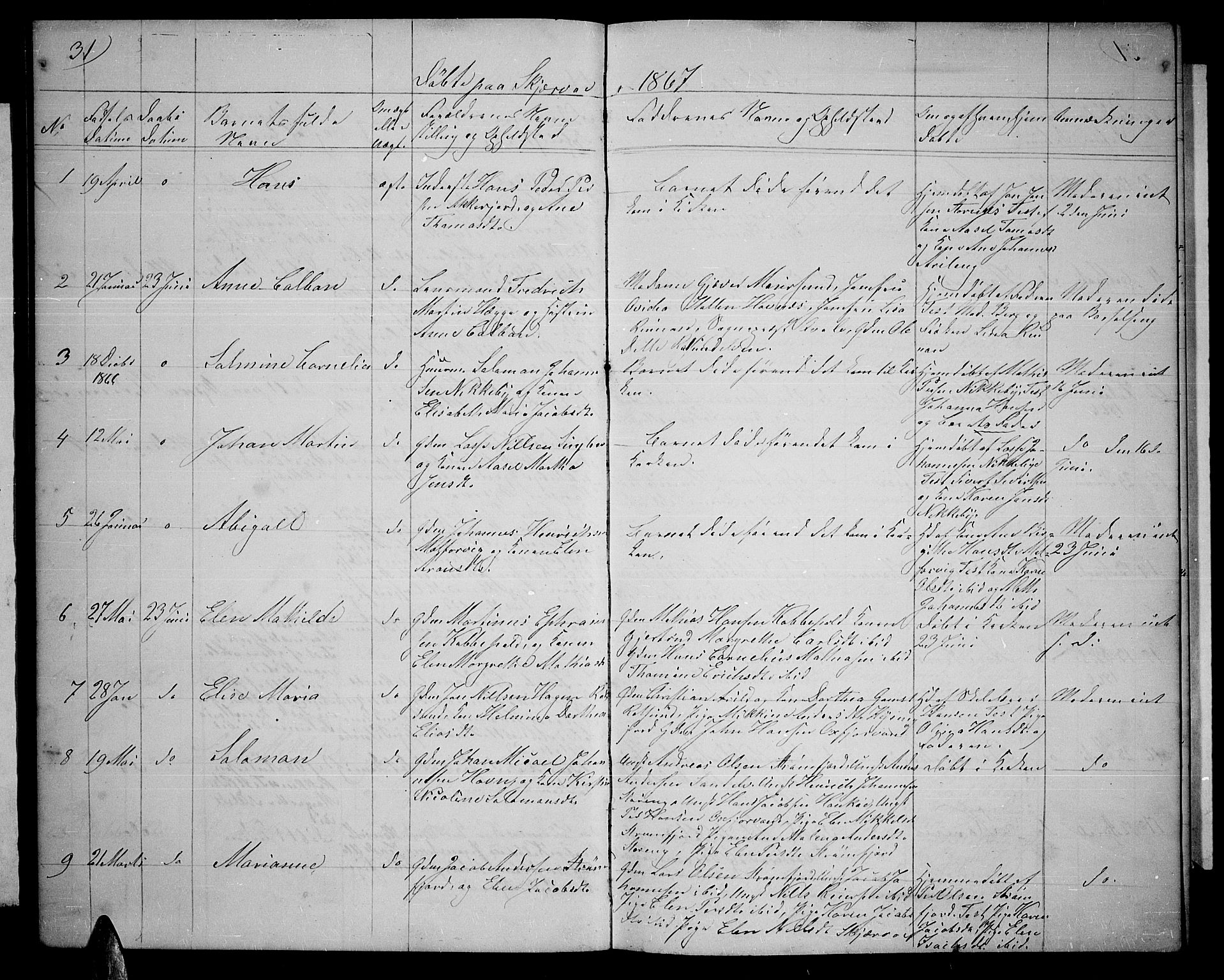 Skjervøy sokneprestkontor, AV/SATØ-S-1300/H/Ha/Hab/L0004klokker: Klokkerbok nr. 4, 1862-1870, s. 31