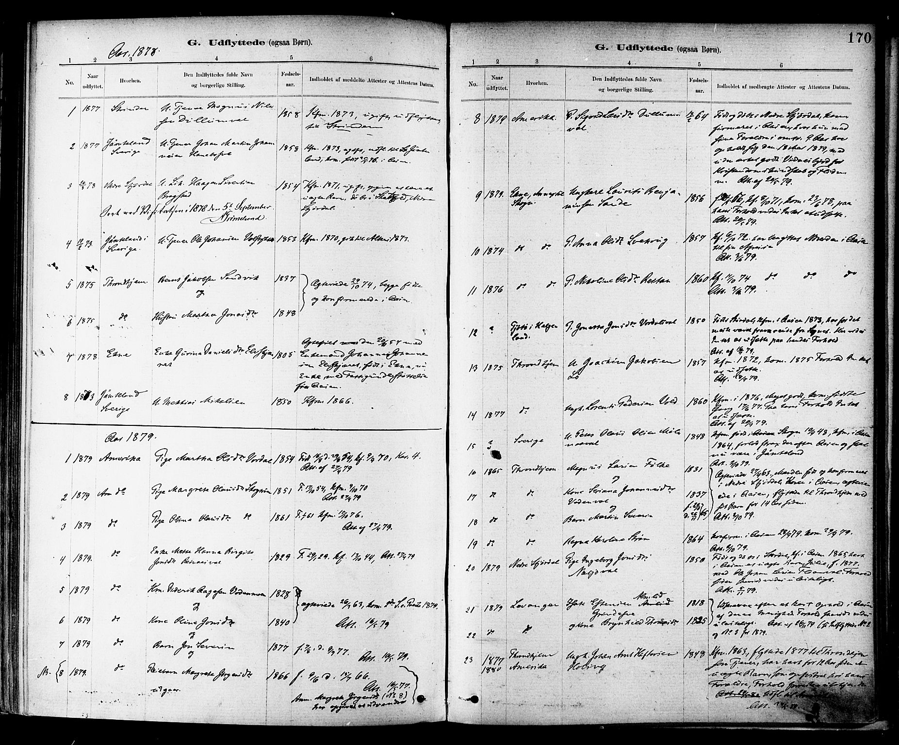 Ministerialprotokoller, klokkerbøker og fødselsregistre - Nord-Trøndelag, AV/SAT-A-1458/714/L0130: Ministerialbok nr. 714A01, 1878-1895, s. 170