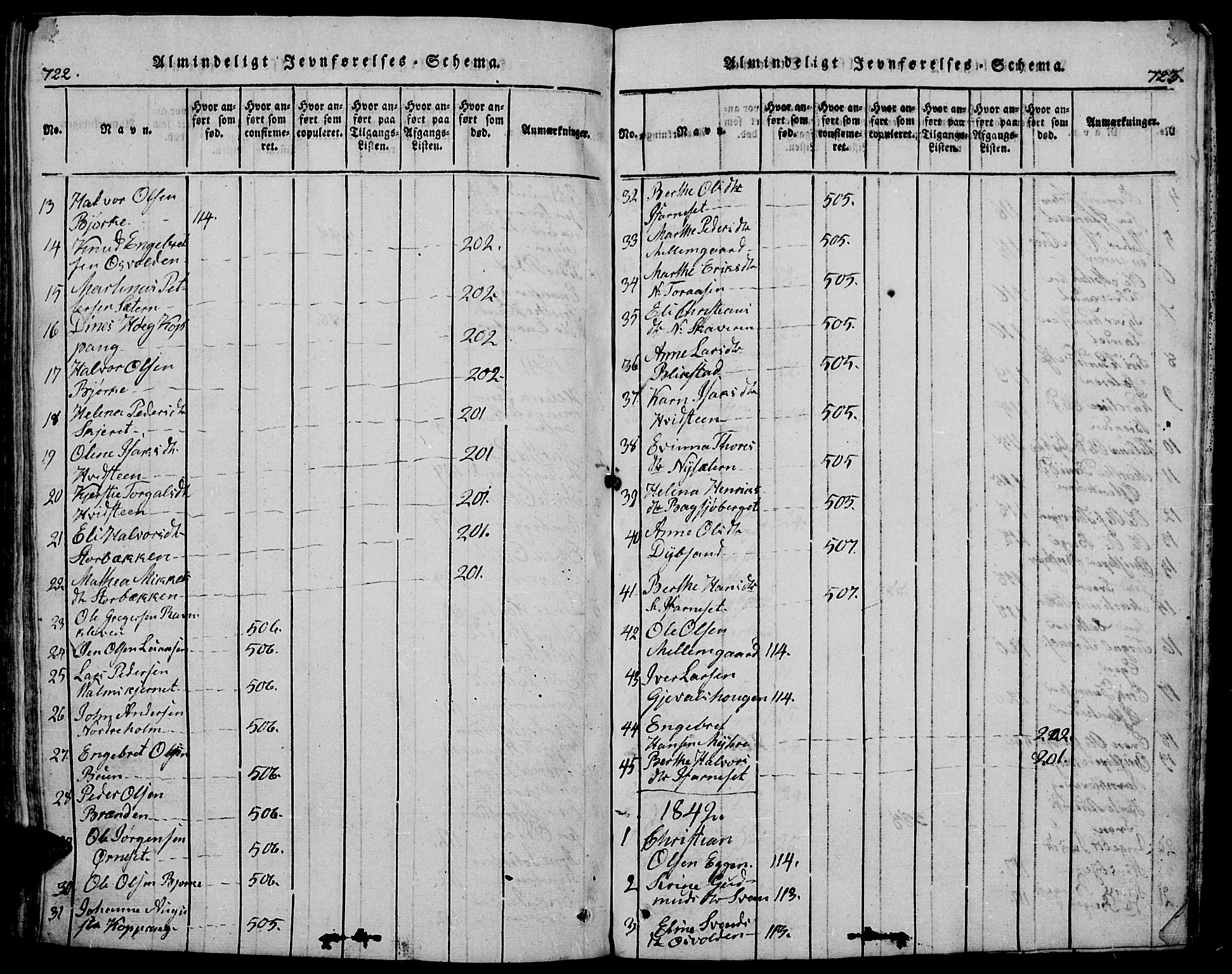 Trysil prestekontor, SAH/PREST-046/H/Ha/Hab/L0005: Klokkerbok nr. 5, 1814-1877, s. 722-723