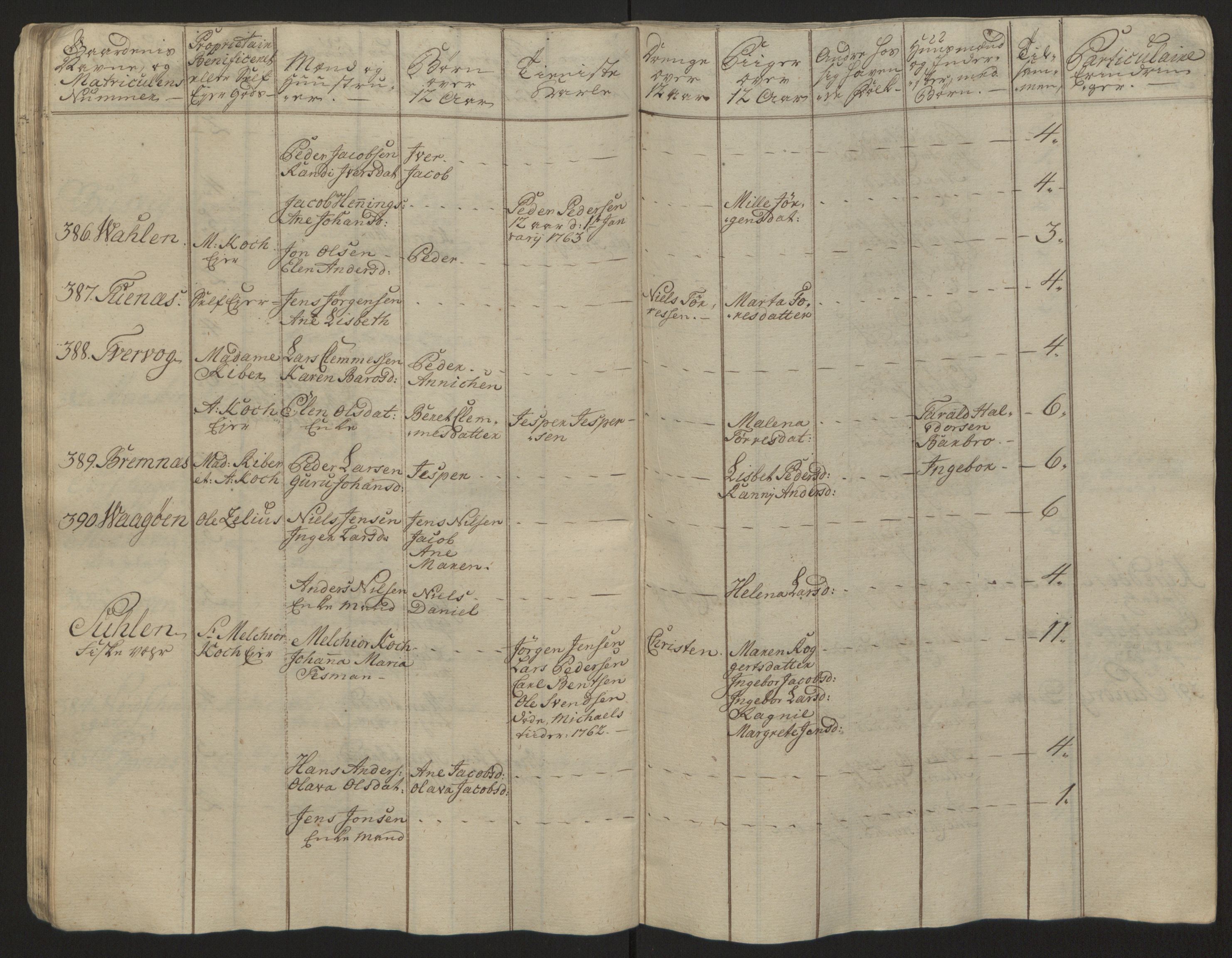 Rentekammeret inntil 1814, Reviderte regnskaper, Fogderegnskap, RA/EA-4092/R57/L3930: Ekstraskatten Fosen, 1762-1763, s. 393