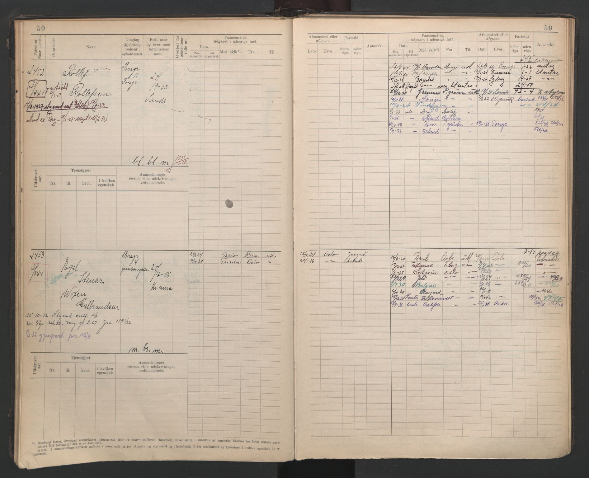 Porsgrunn innrulleringskontor, SAKO/A-829/F/Fb/L0007: Annotasjonsrulle, 1926-1948, s. 50