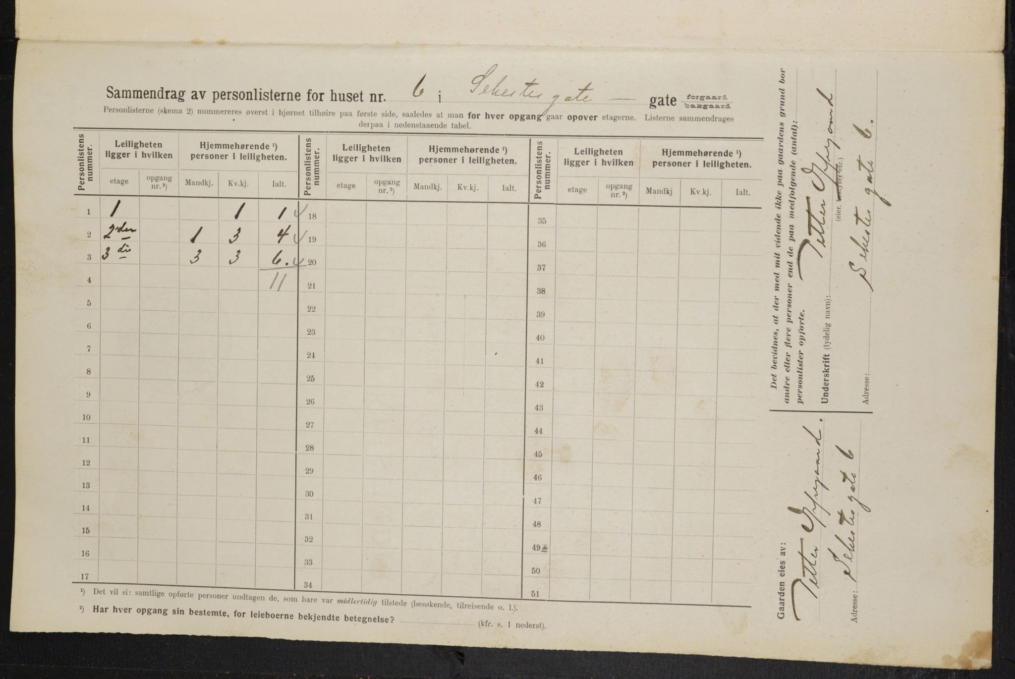 OBA, Kommunal folketelling 1.2.1914 for Kristiania, 1914, s. 93620