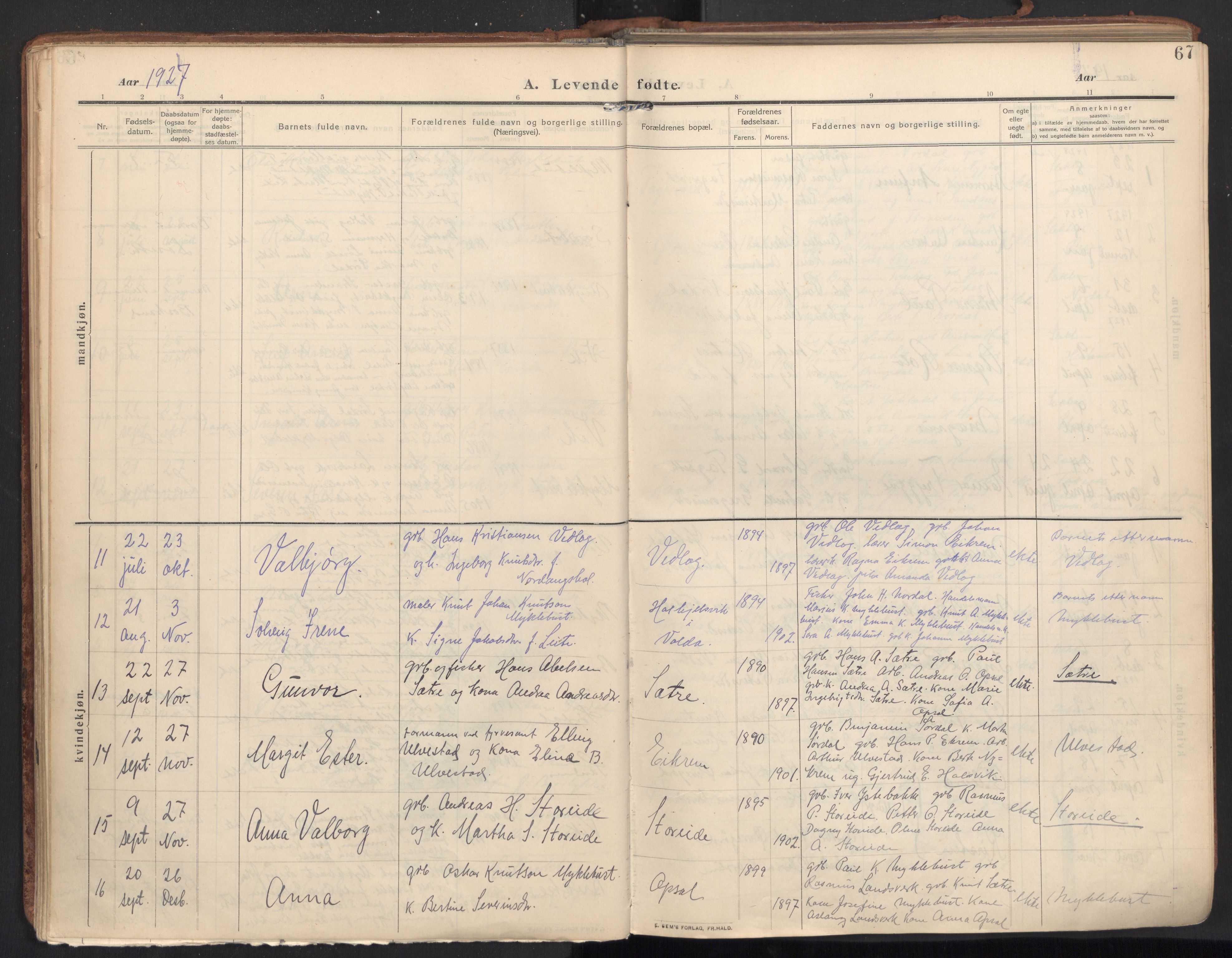 Ministerialprotokoller, klokkerbøker og fødselsregistre - Møre og Romsdal, AV/SAT-A-1454/502/L0026: Ministerialbok nr. 502A04, 1909-1933, s. 67