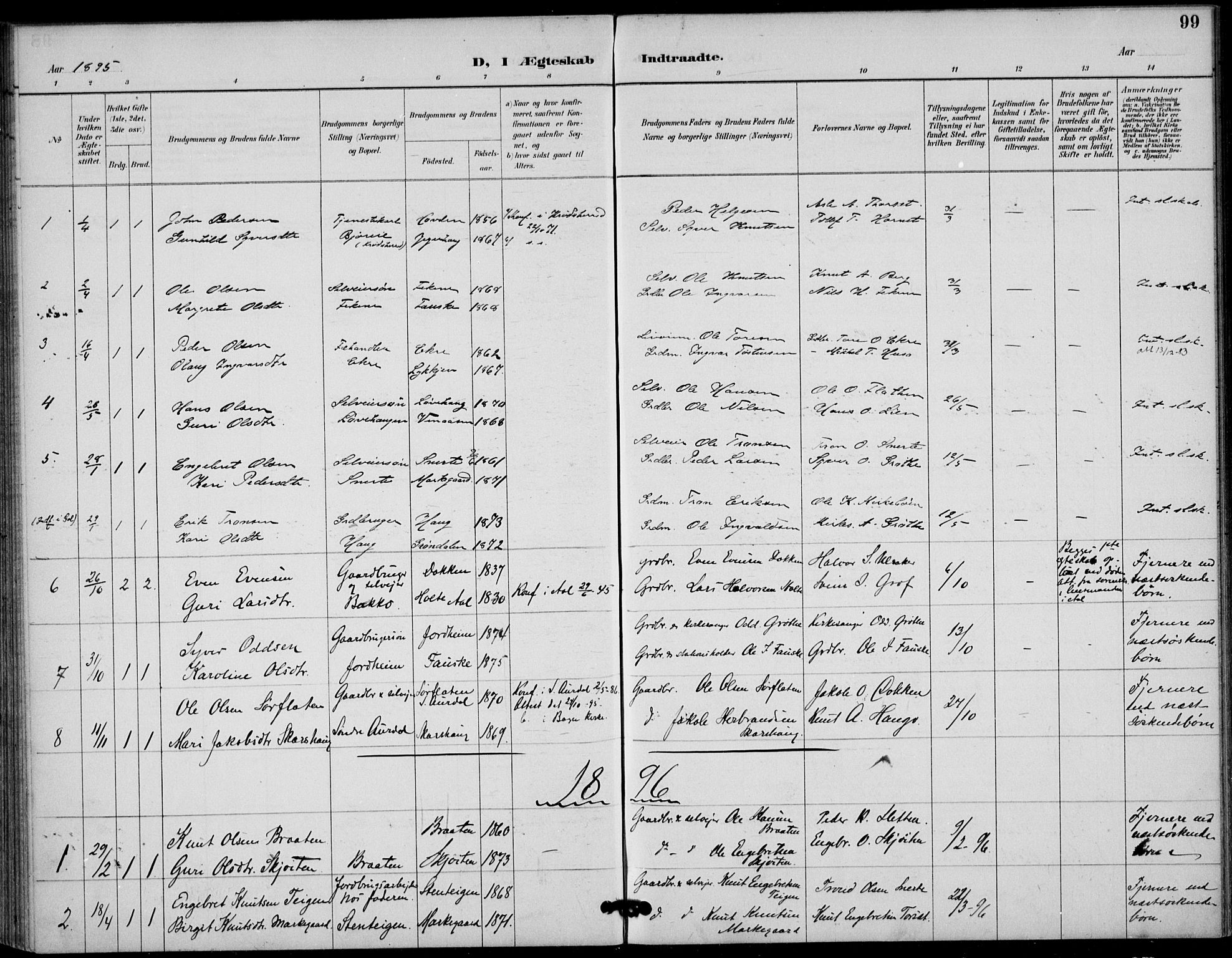 Gol kirkebøker, AV/SAKO-A-226/F/Fb/L0001: Ministerialbok nr. II 1, 1887-1900, s. 99