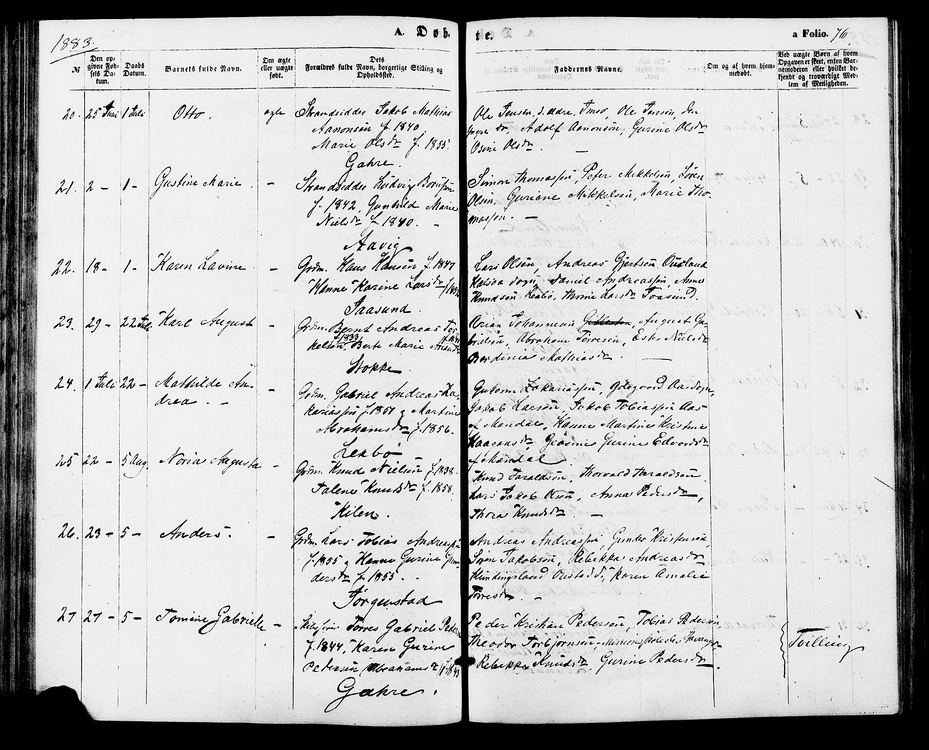 Sør-Audnedal sokneprestkontor, AV/SAK-1111-0039/F/Fa/Faa/L0003: Ministerialbok nr. A 3, 1868-1883, s. 76