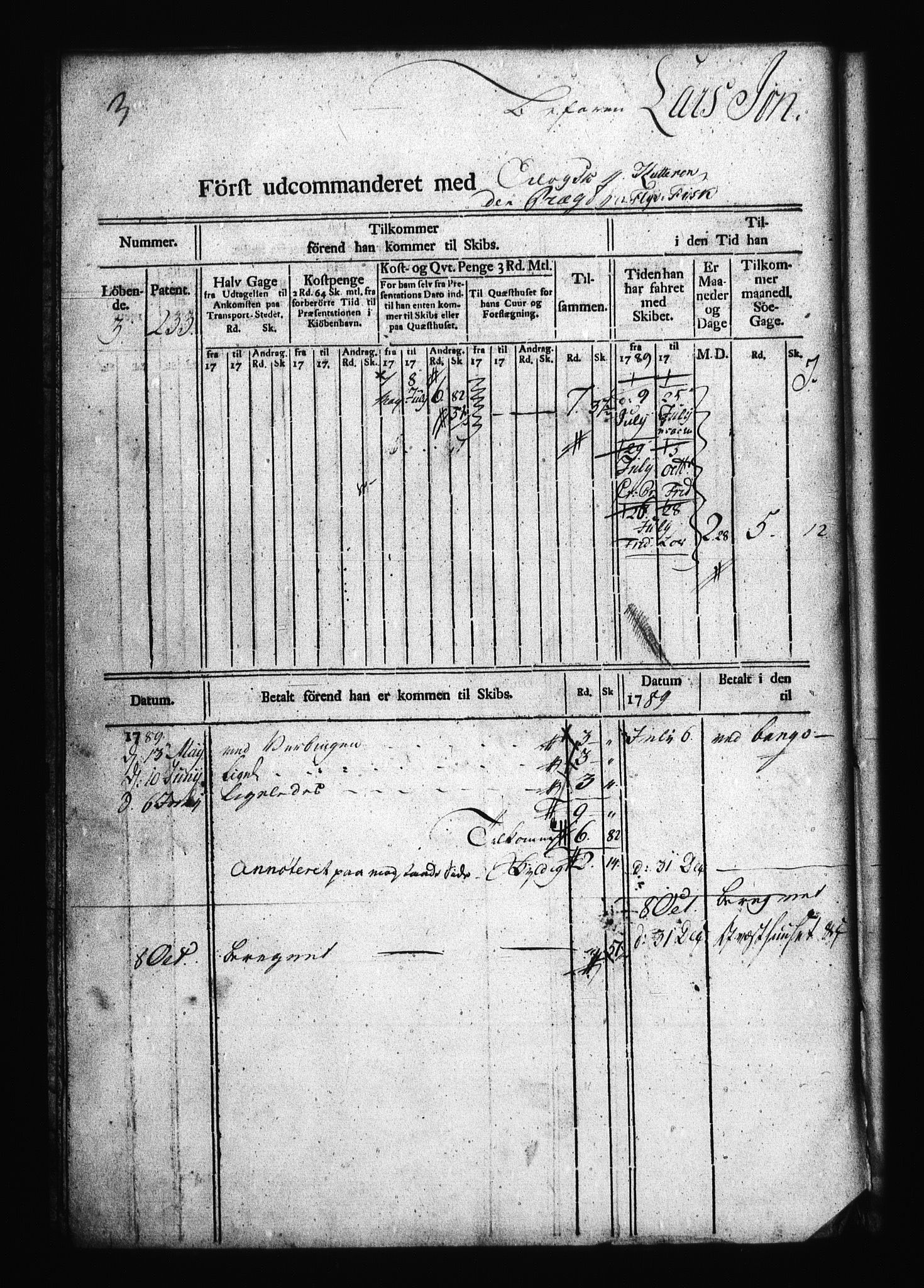 Sjøetaten, AV/RA-EA-3110/F/L0306: Trondheim stift, bind 1, 1789