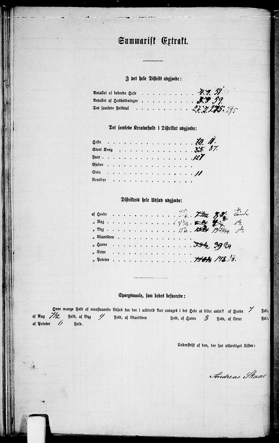 RA, Folketelling 1865 for 1013P Tveit prestegjeld, 1865, s. 28