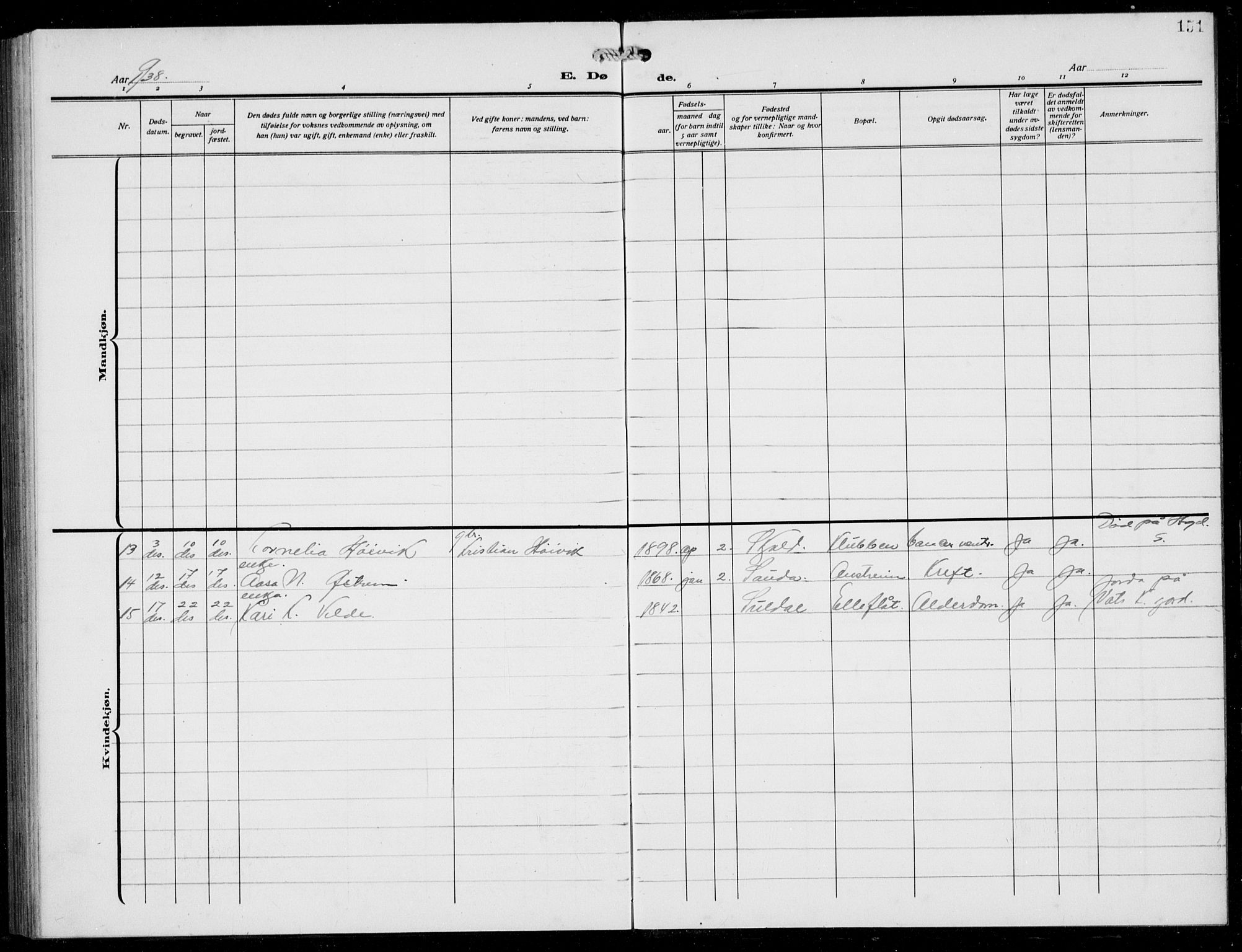 Skjold sokneprestkontor, AV/SAST-A-101847/H/Ha/Hab/L0010: Klokkerbok nr. B 10, 1921-1941, s. 151