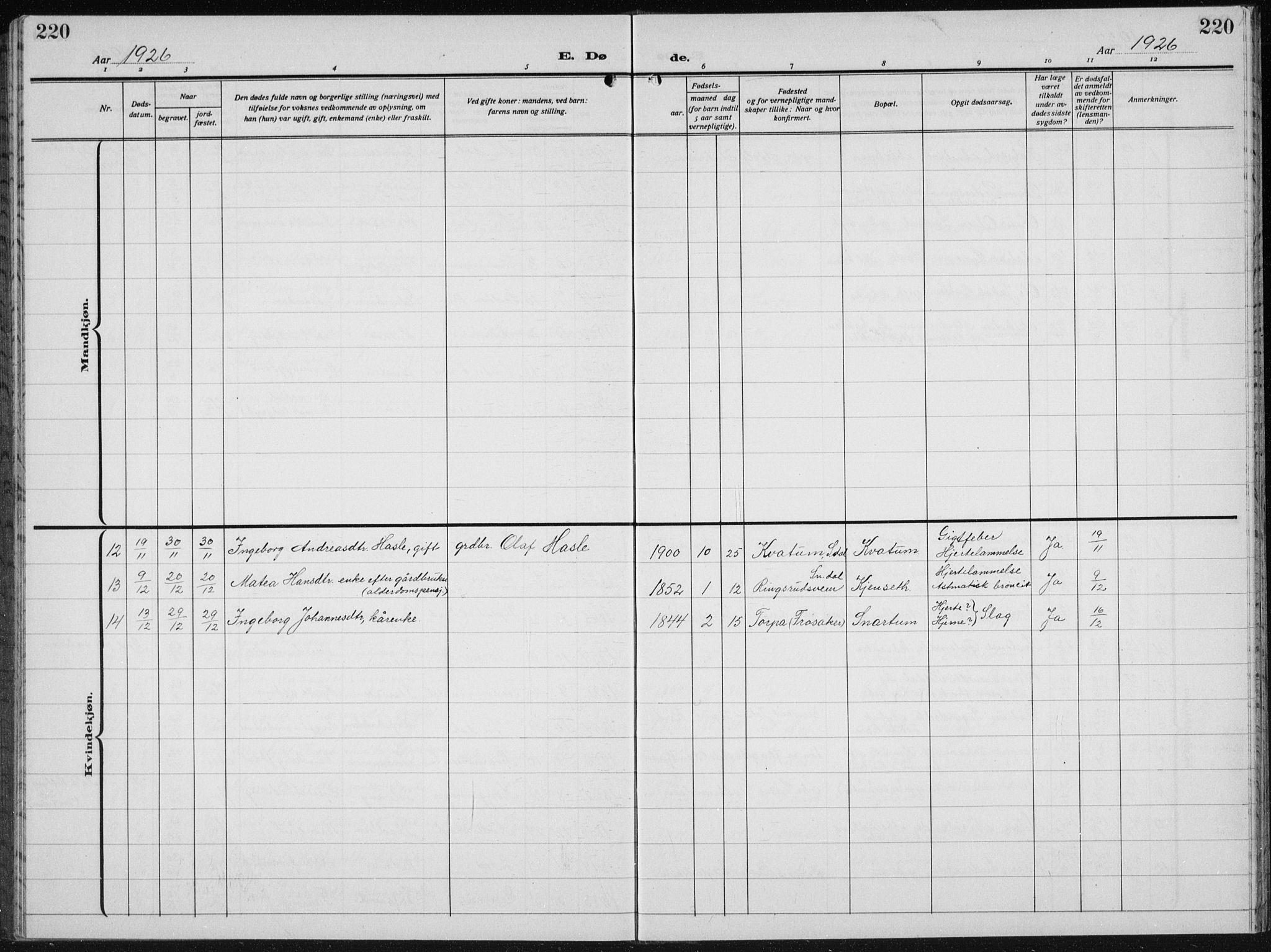 Biri prestekontor, AV/SAH-PREST-096/H/Ha/Hab/L0007: Klokkerbok nr. 7, 1919-1941, s. 220