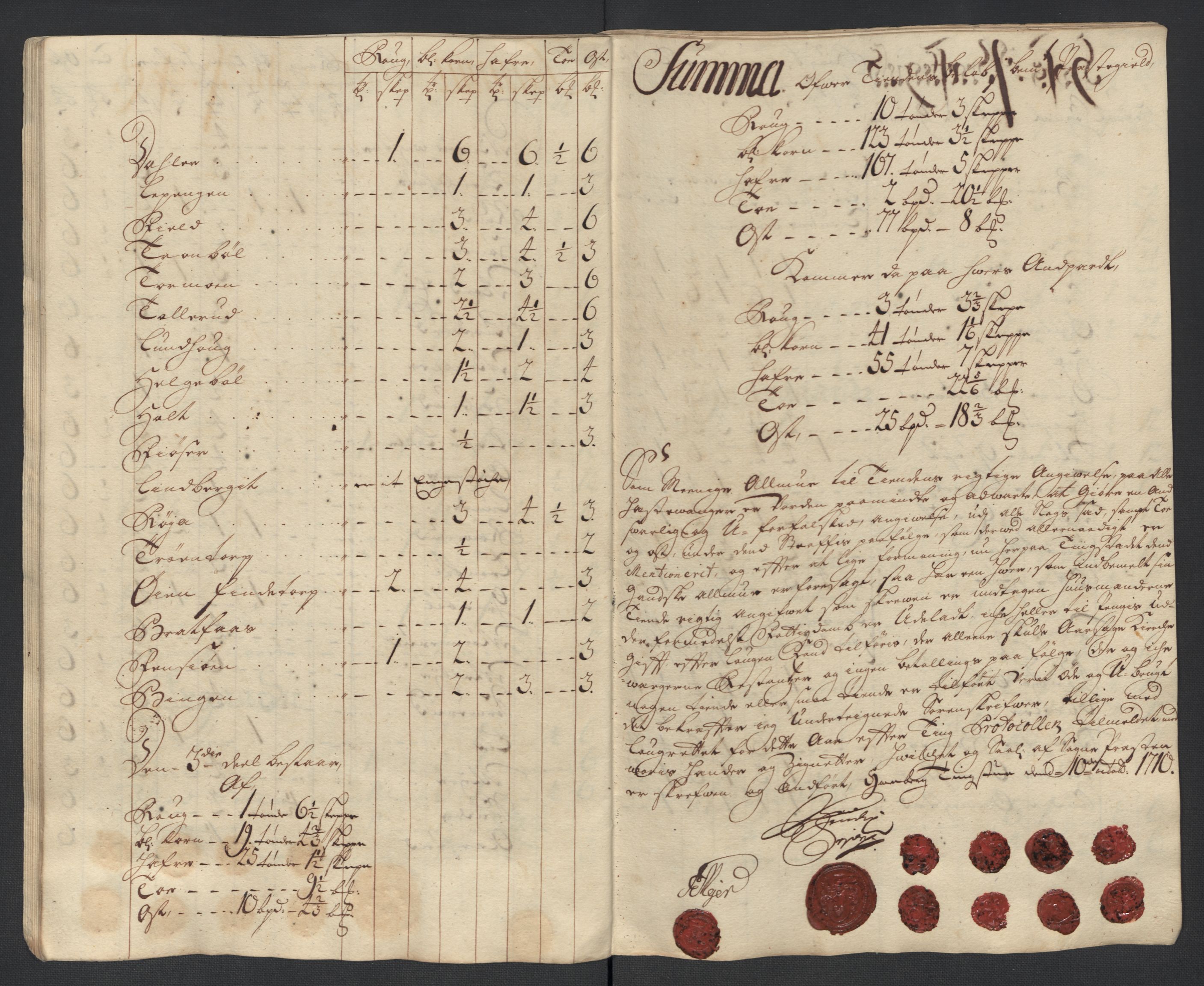 Rentekammeret inntil 1814, Reviderte regnskaper, Fogderegnskap, RA/EA-4092/R13/L0847: Fogderegnskap Solør, Odal og Østerdal, 1710, s. 93