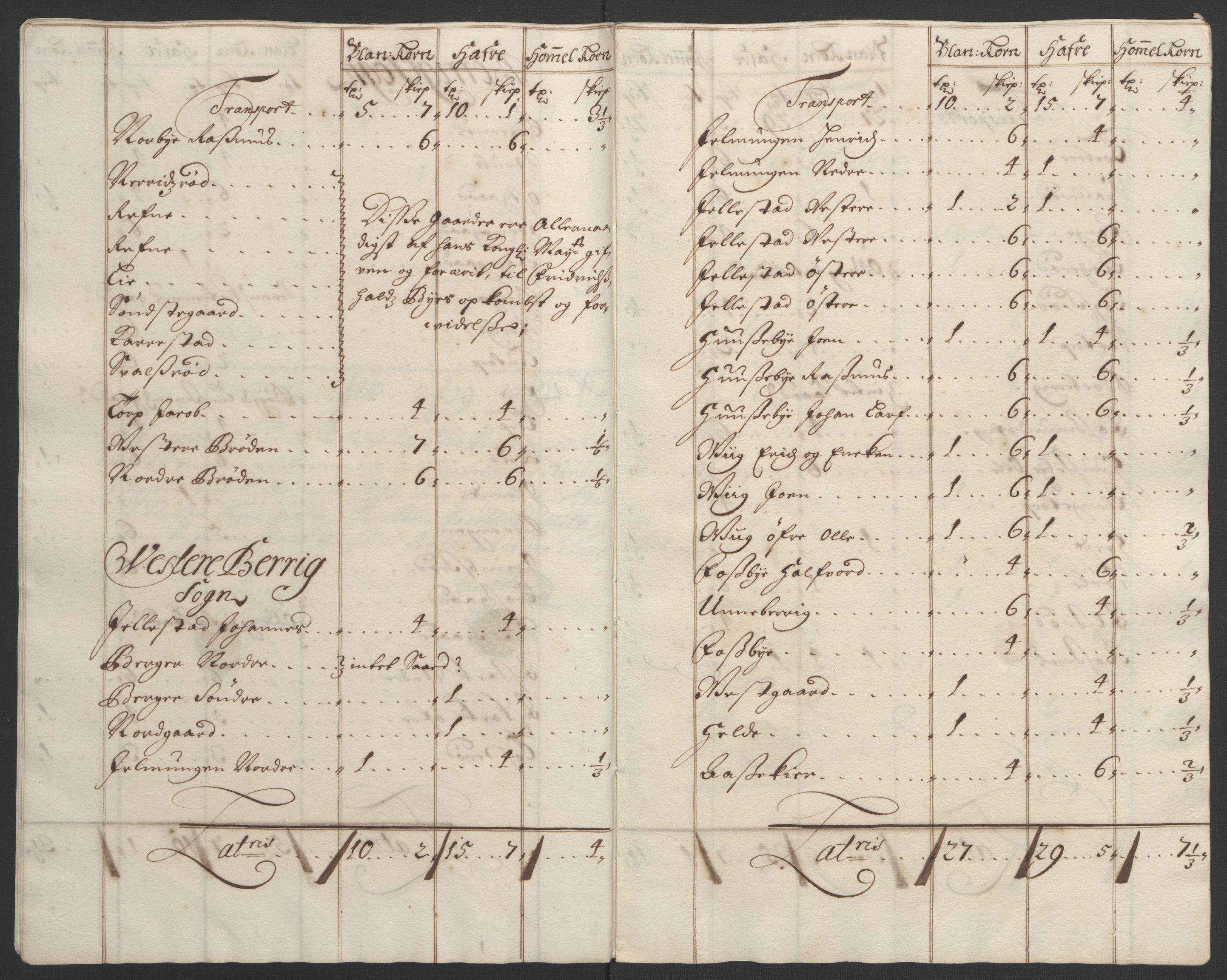 Rentekammeret inntil 1814, Reviderte regnskaper, Fogderegnskap, AV/RA-EA-4092/R01/L0011: Fogderegnskap Idd og Marker, 1692-1693, s. 232