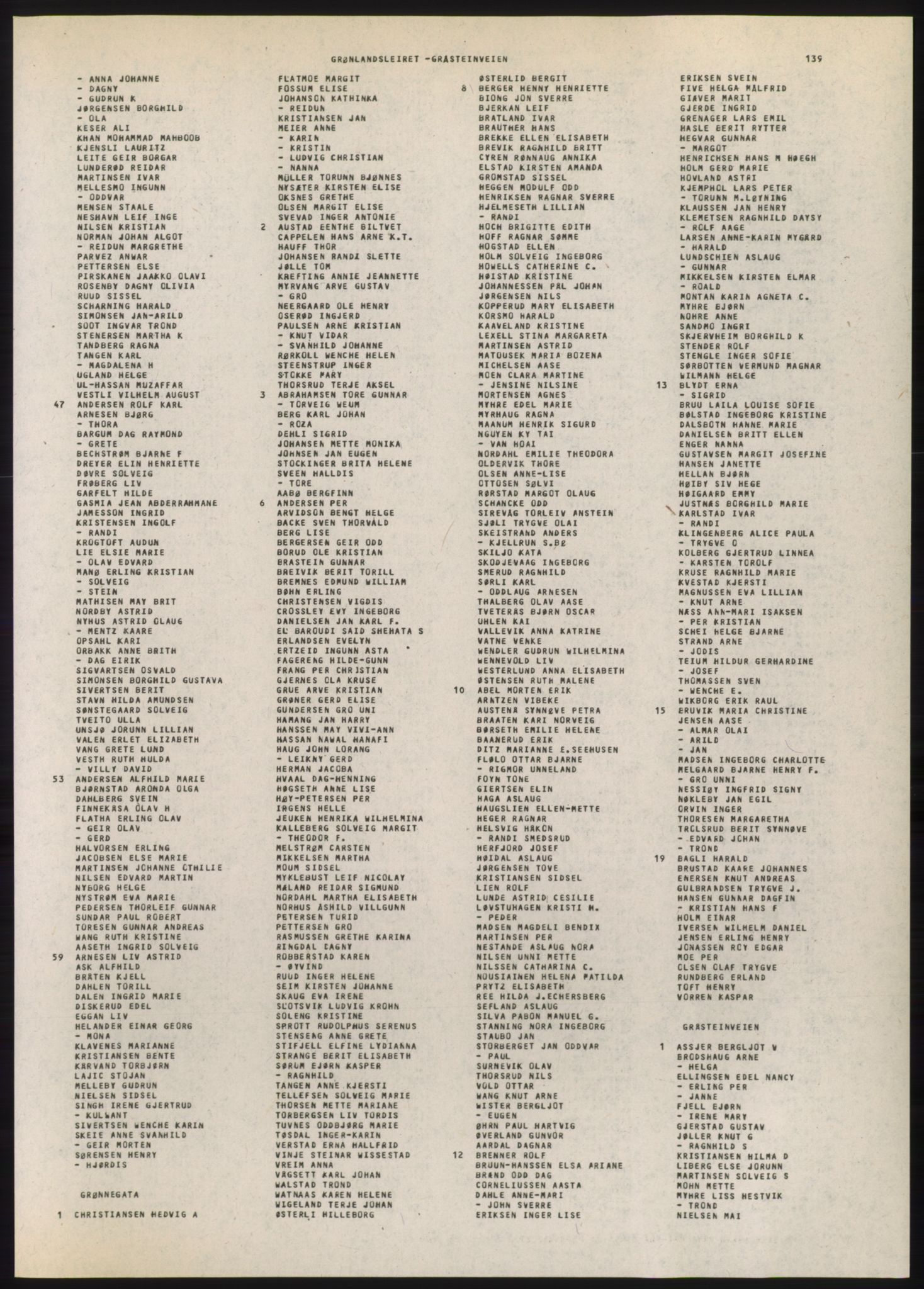 Kristiania/Oslo adressebok, PUBL/-, 1980-1981, s. 139