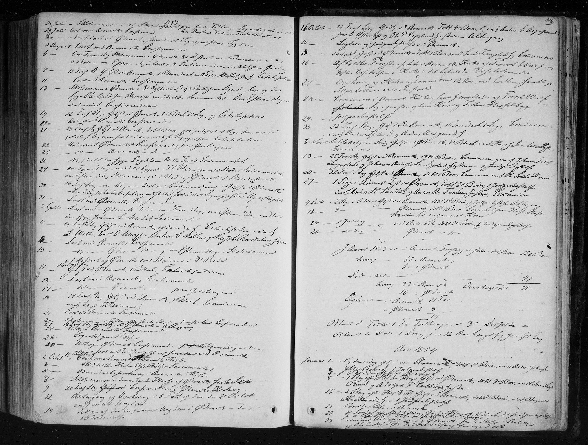 Aremark prestekontor Kirkebøker, AV/SAO-A-10899/F/Fc/L0003: Ministerialbok nr. III 3, 1850-1865, s. 416