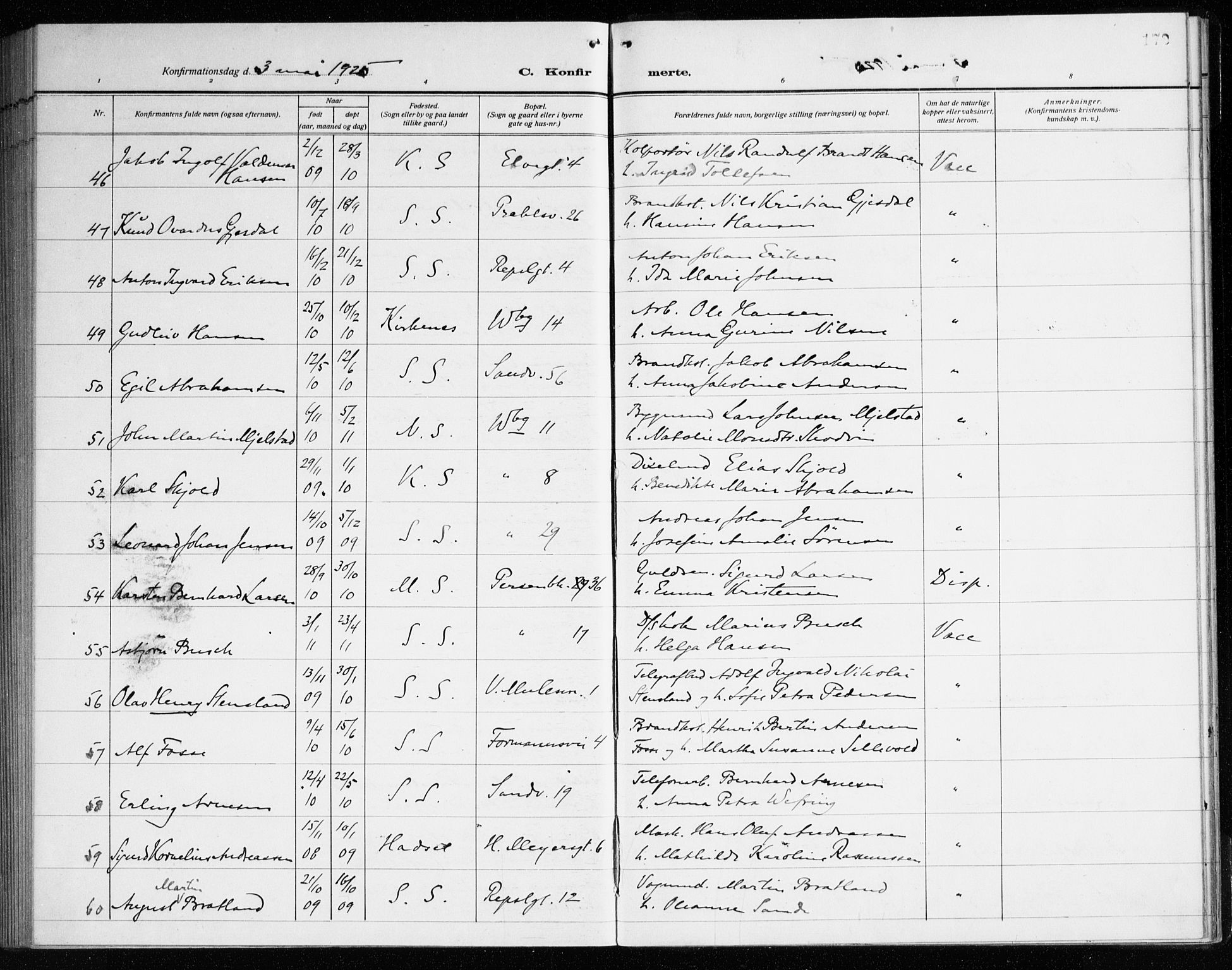 Sandviken Sokneprestembete, AV/SAB-A-77601/H/Ha/L0012: Ministerialbok nr. C 3, 1918-1926, s. 172