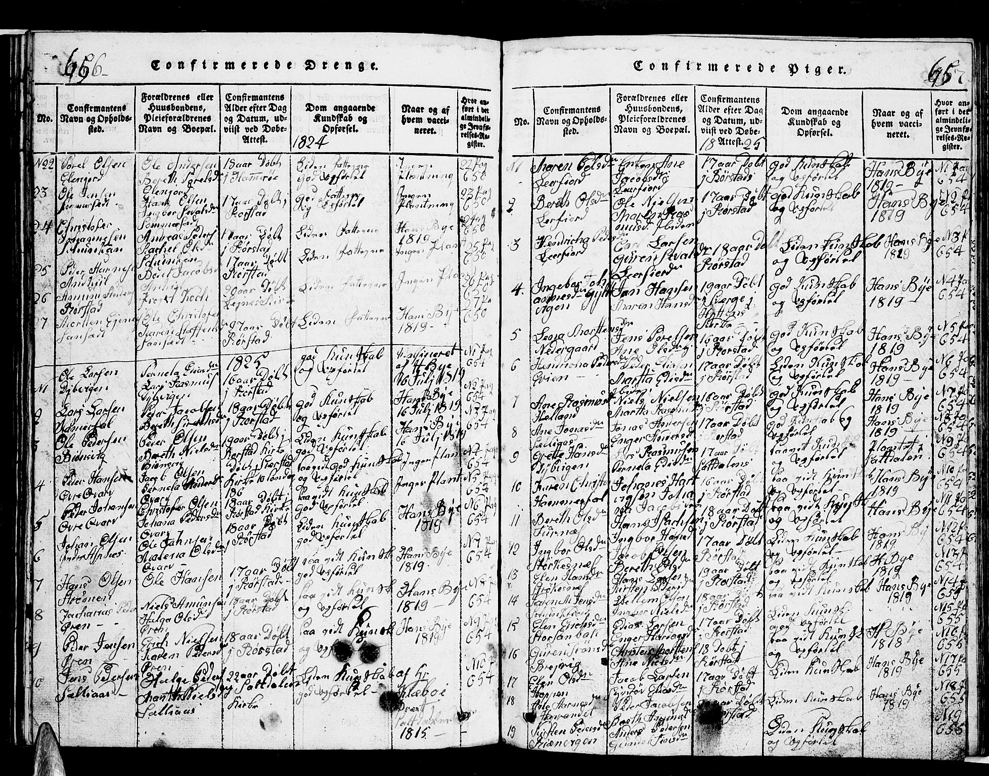 Ministerialprotokoller, klokkerbøker og fødselsregistre - Nordland, AV/SAT-A-1459/853/L0773: Klokkerbok nr. 853C01, 1821-1859, s. 656-657