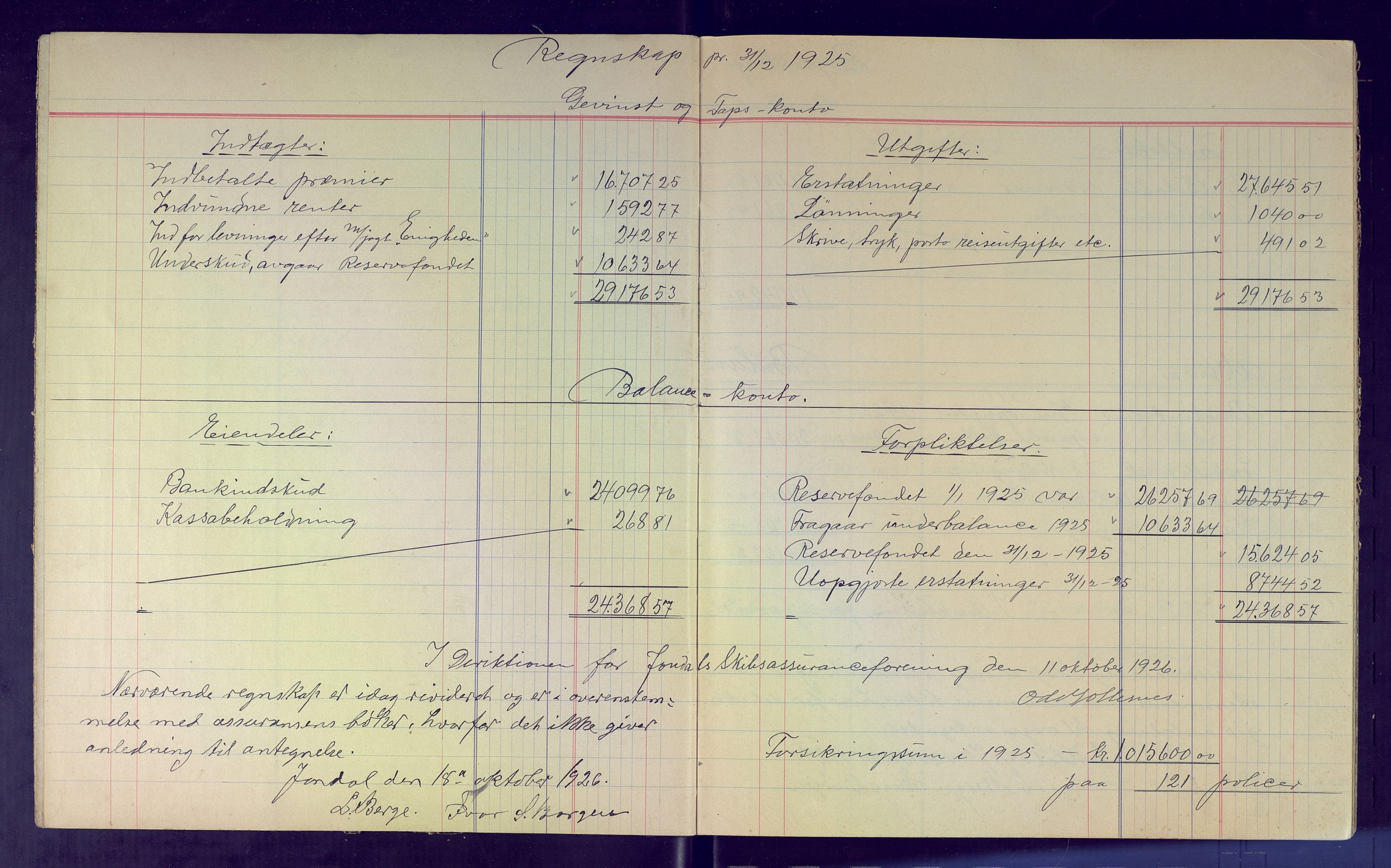 Jondal Skipsassuranseforening, AV/SAB-SAB/PA-0276/E/L0046: Regnskap , 1925