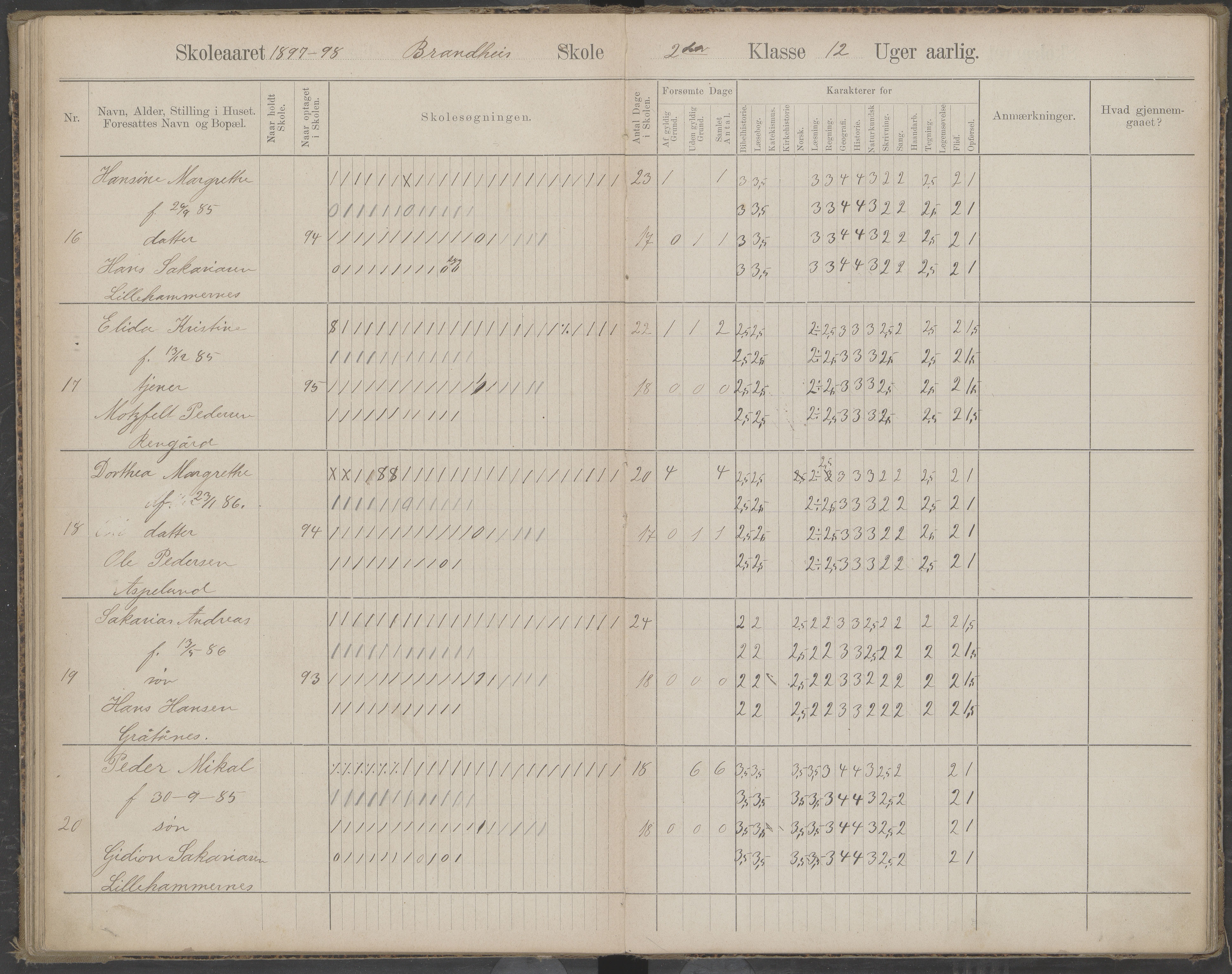 Beiarn kommune. Brandhei skolekrets, AIN/K-18390.510.03/442/L0003: Karakter/oversiktsprotokoll, 1893-1910