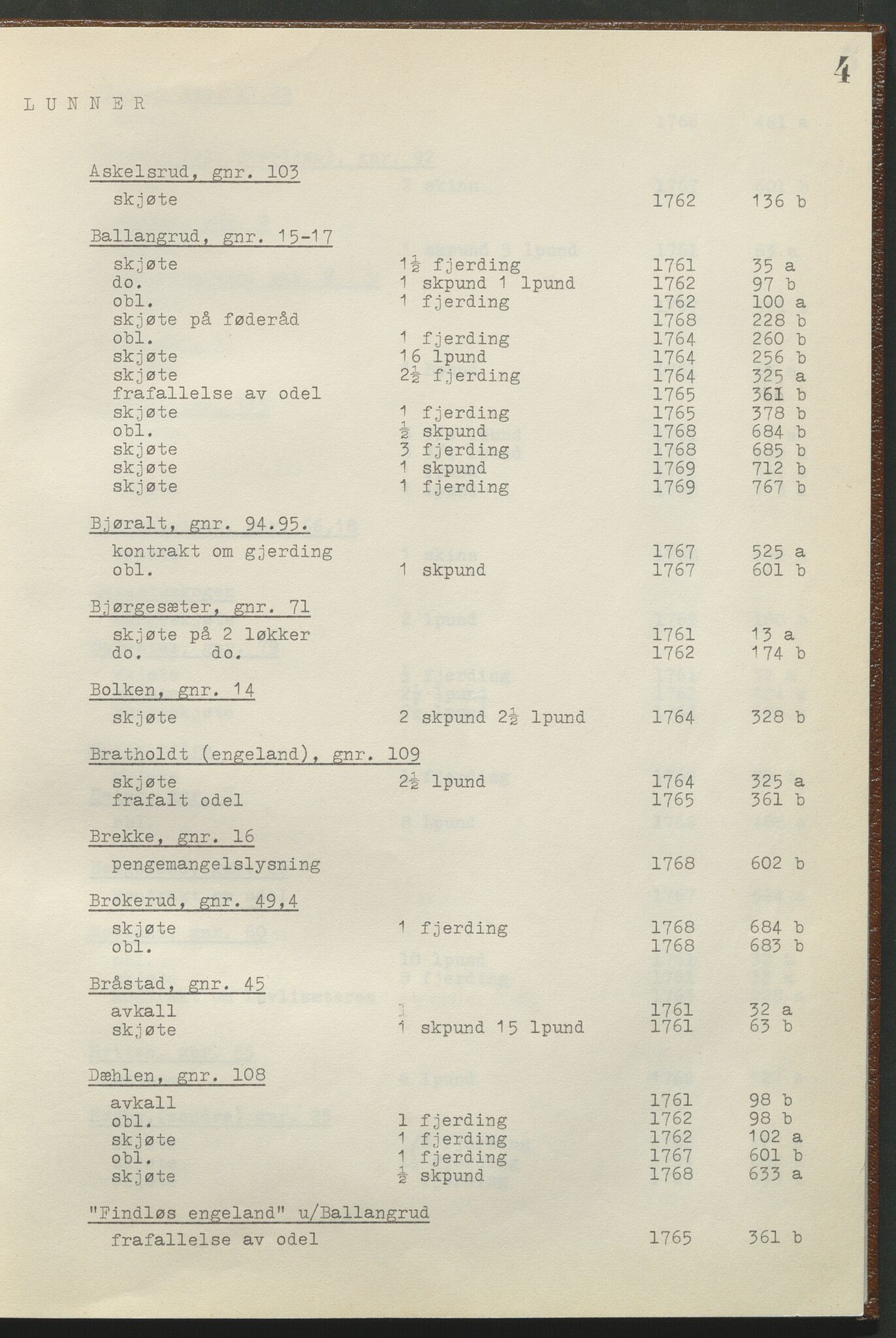 Statsarkivet i Hamar, AV/SAH-SAH-001/H/Hb/L0001/0002: Egne registre og hjelpemidler / Register til pantebok 8 (1761 - 1770) ved Hadeland, Land og Valdres sorenskriveri , 1761-1770, s. 4