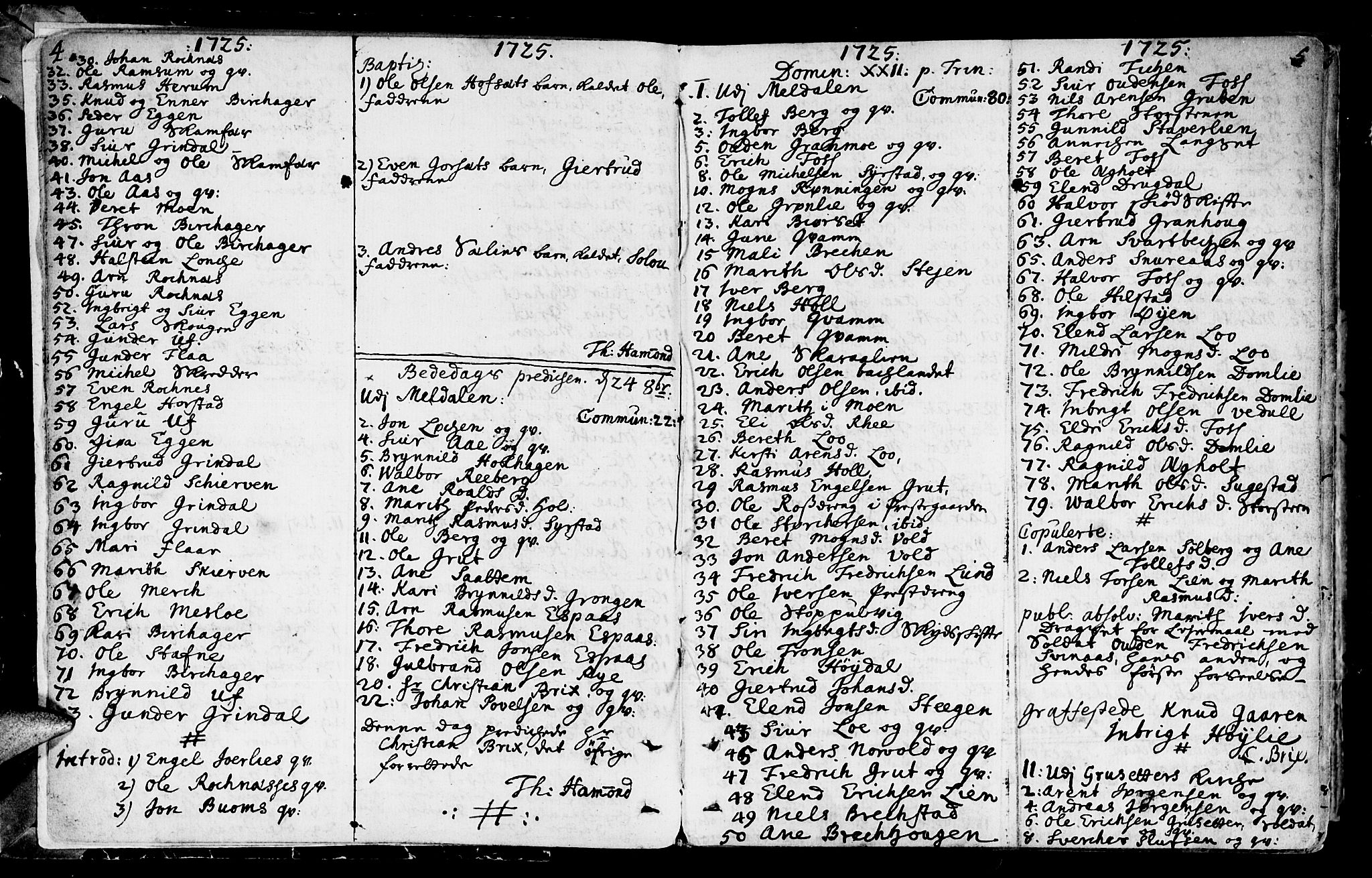 Ministerialprotokoller, klokkerbøker og fødselsregistre - Sør-Trøndelag, SAT/A-1456/672/L0850: Ministerialbok nr. 672A03, 1725-1751, s. 4-5